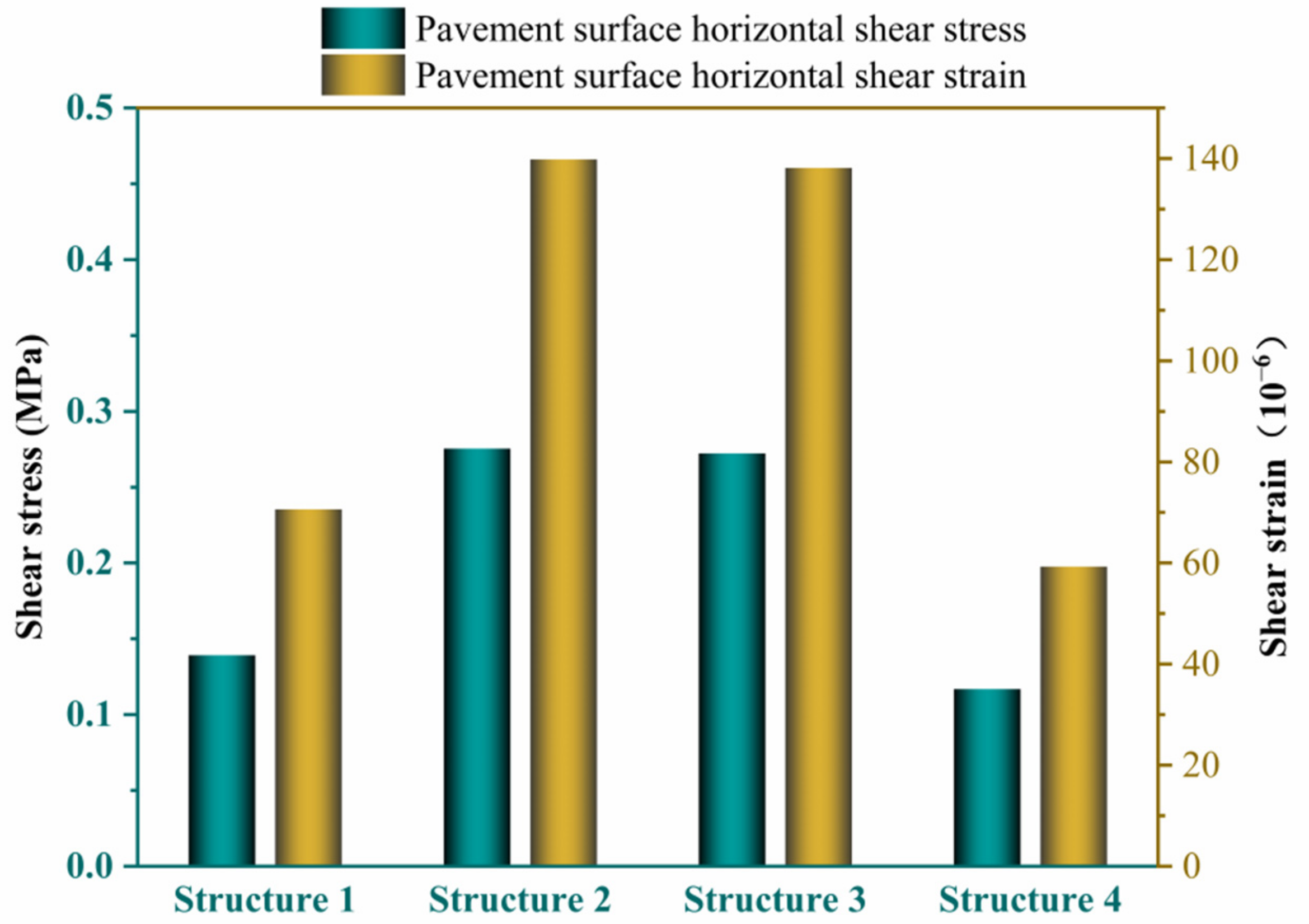 Coatings 12 01124 g007