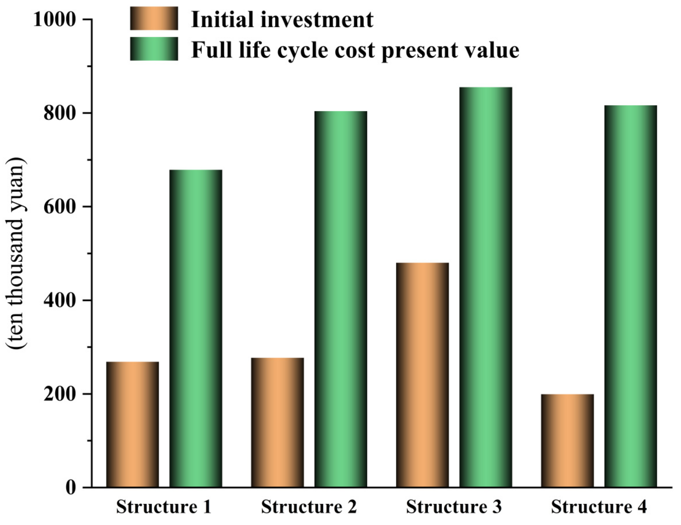 Coatings 12 01124 g008