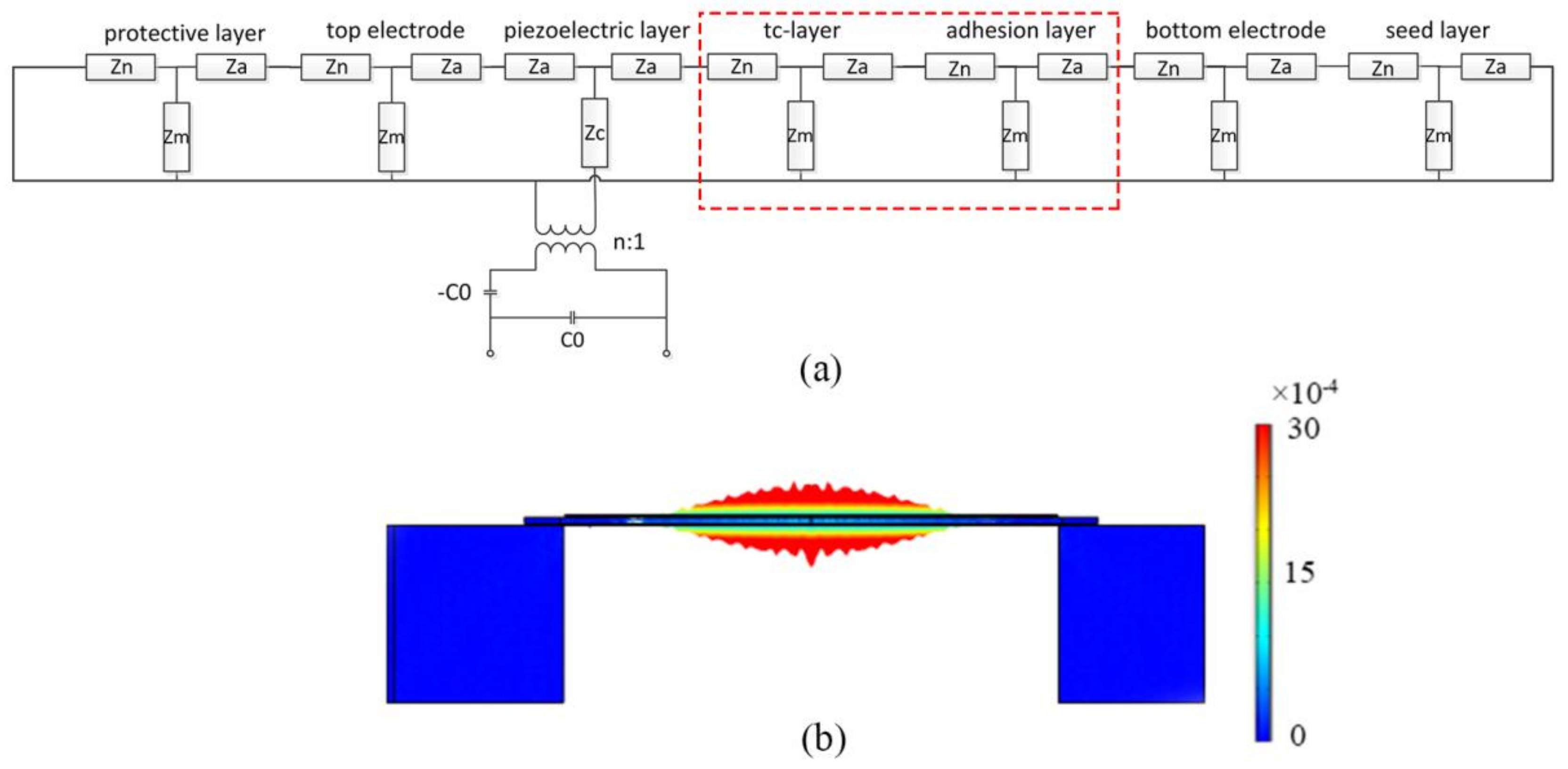 Coatings 12 01126 g001