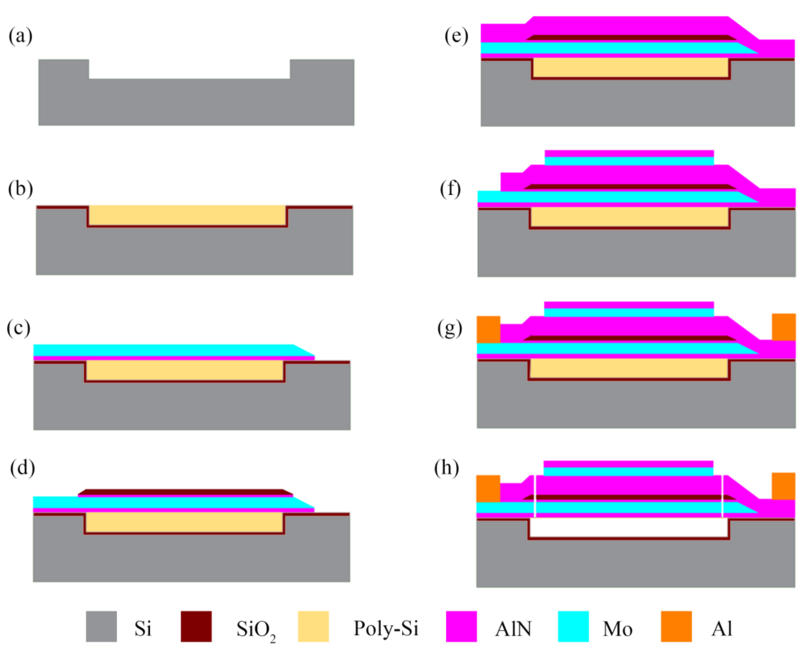 Coatings 12 01126 g003