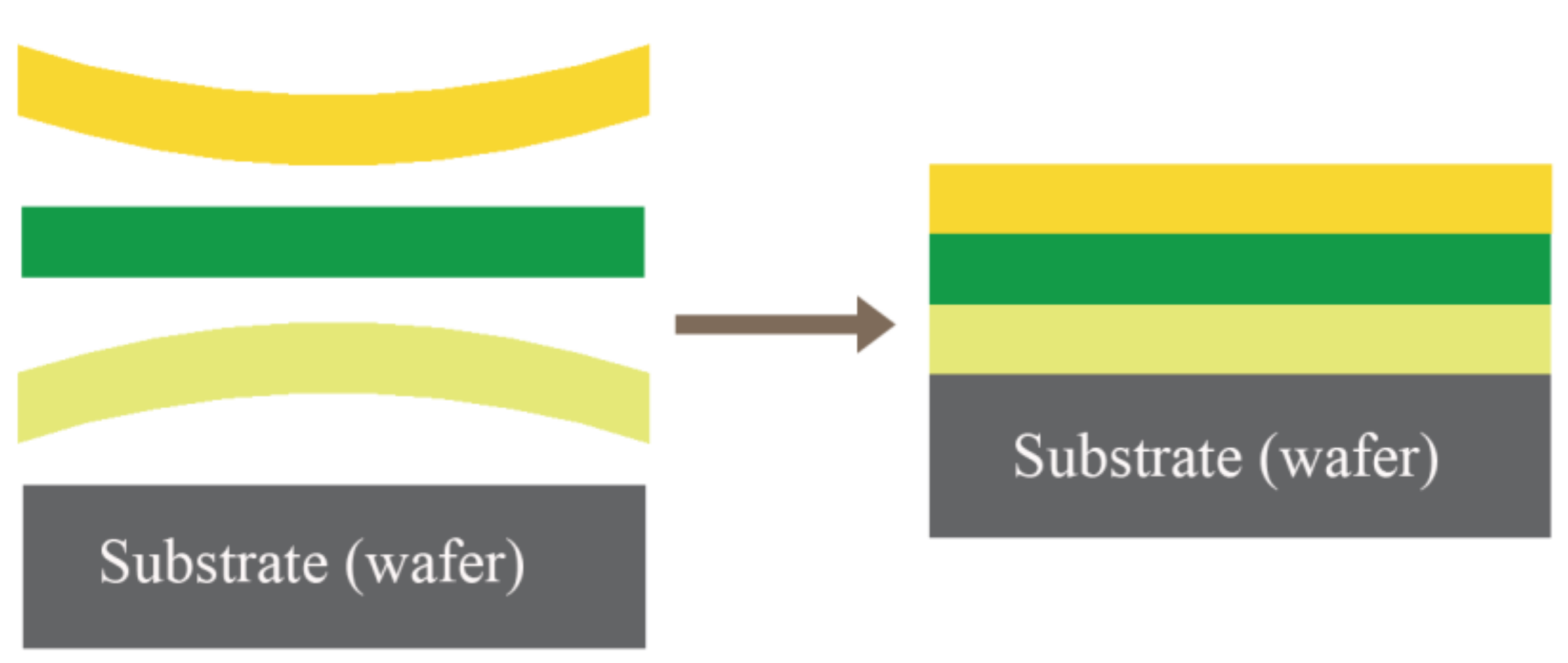 Coatings 12 01126 g008