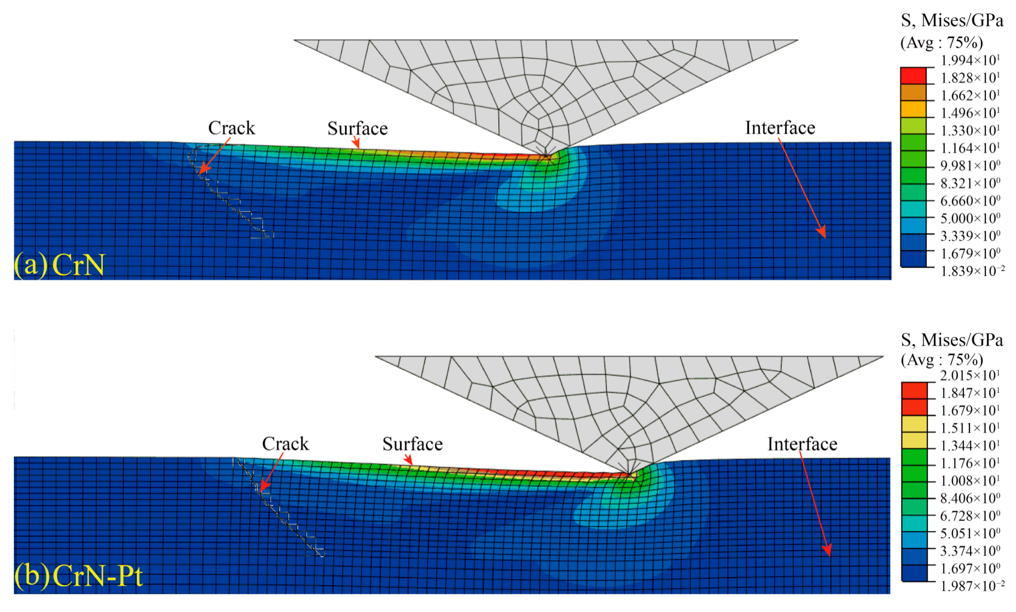 Coatings 12 01131 g002a Coatings 12 01131 g002a
