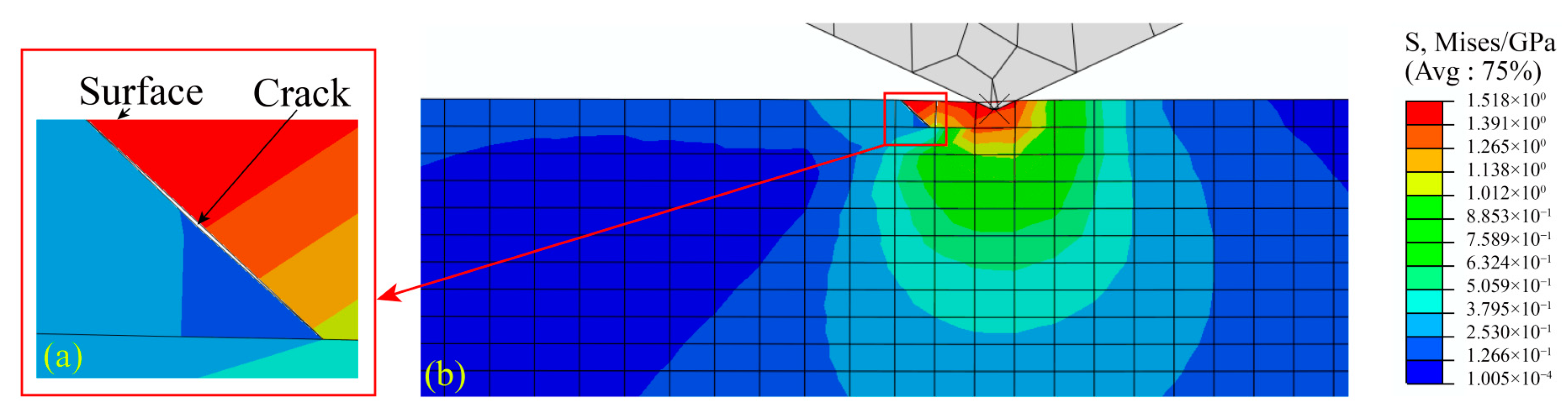 Coatings 12 01131 g003 Coatings 12 01131 g003