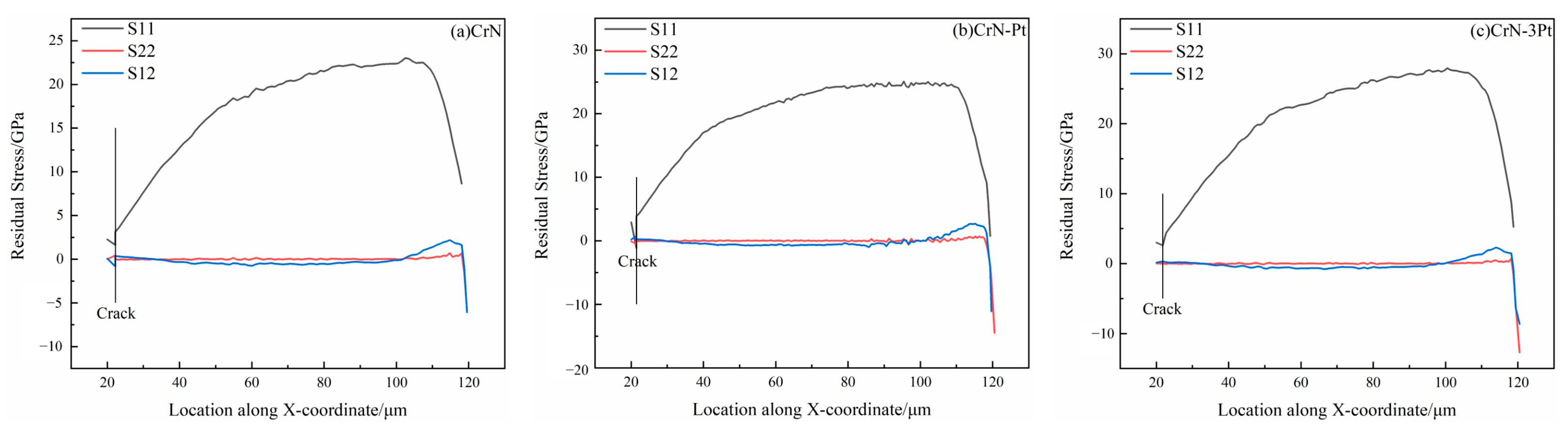 Coatings 12 01131 g014 Coatings 12 01131 g014