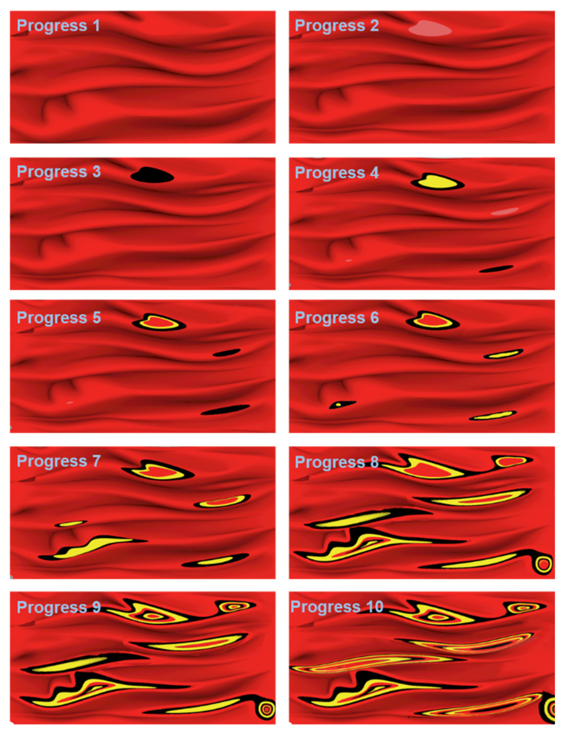 Coatings 12 01132 g003 550