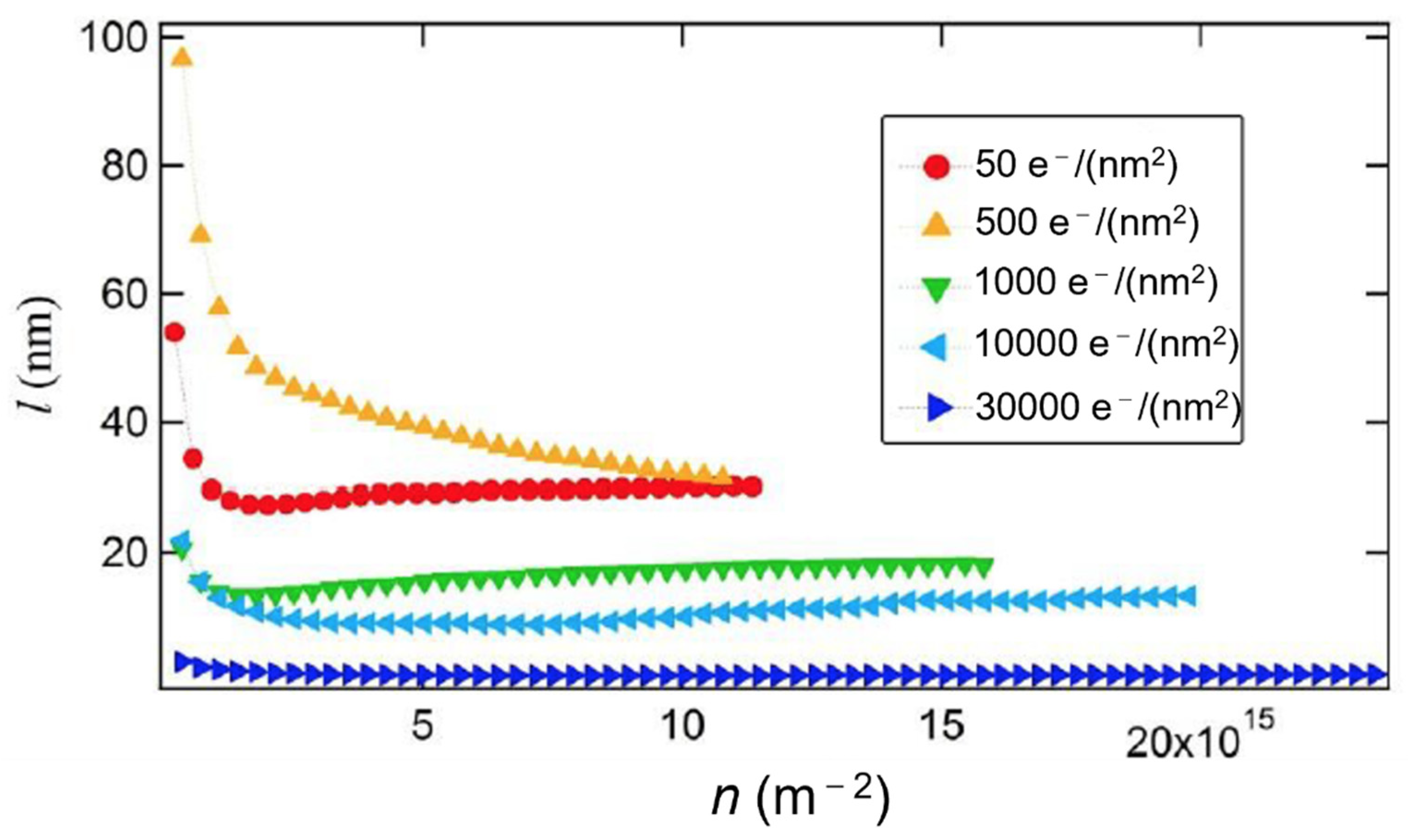 Coatings 12 01137 g002 Coatings 12 01137 g002