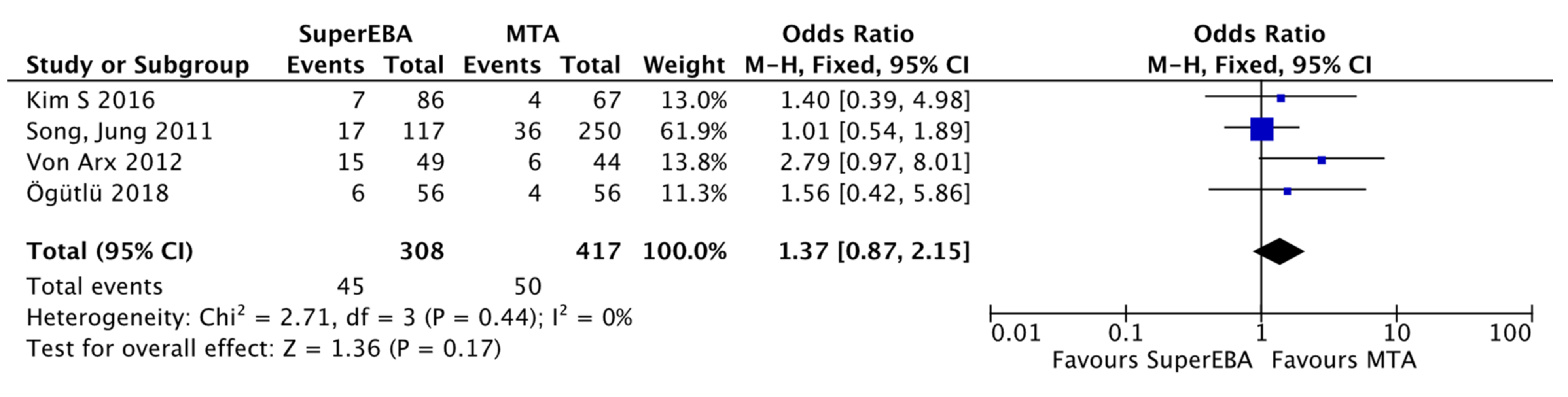 Coatings 12 01140 g002