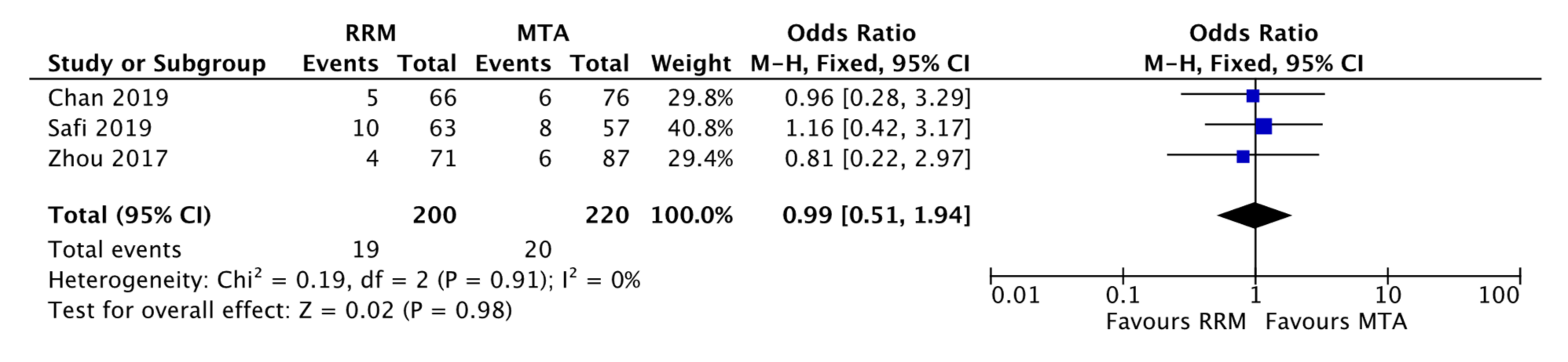 Coatings 12 01140 g004