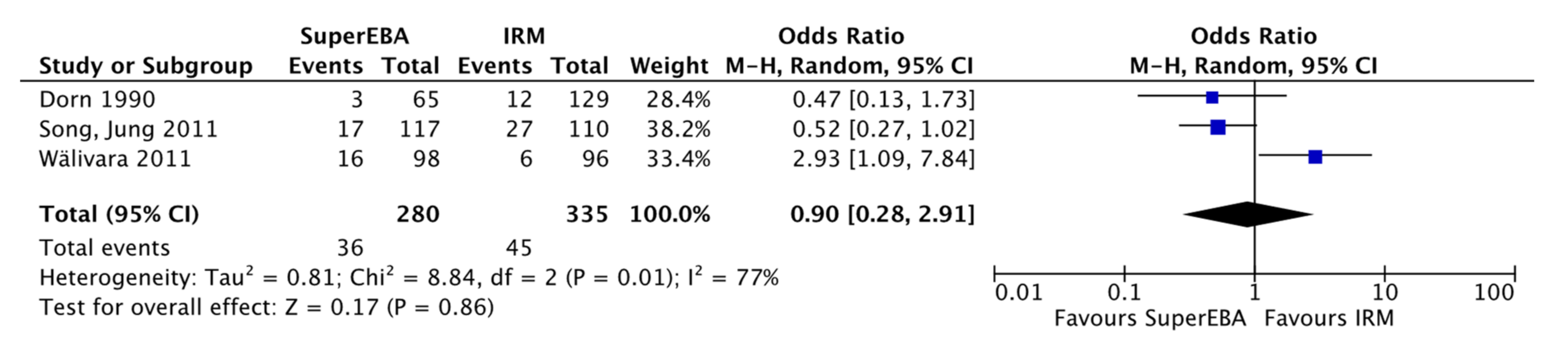 Coatings 12 01140 g005
