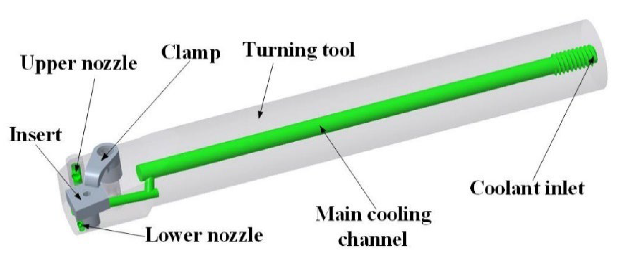 Coatings 12 01141 g001
