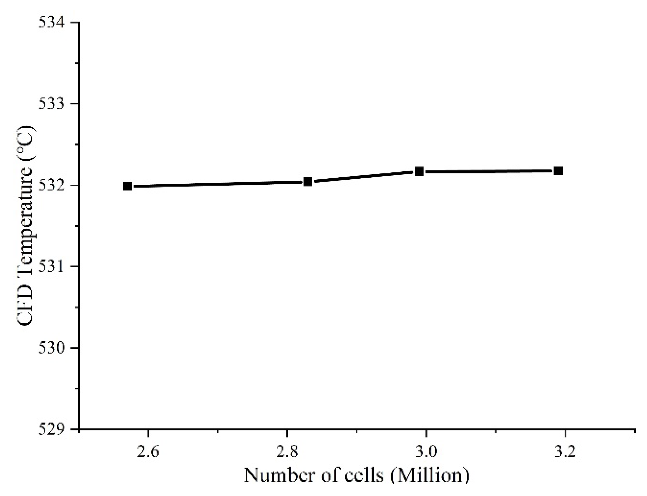 Coatings 12 01141 g003