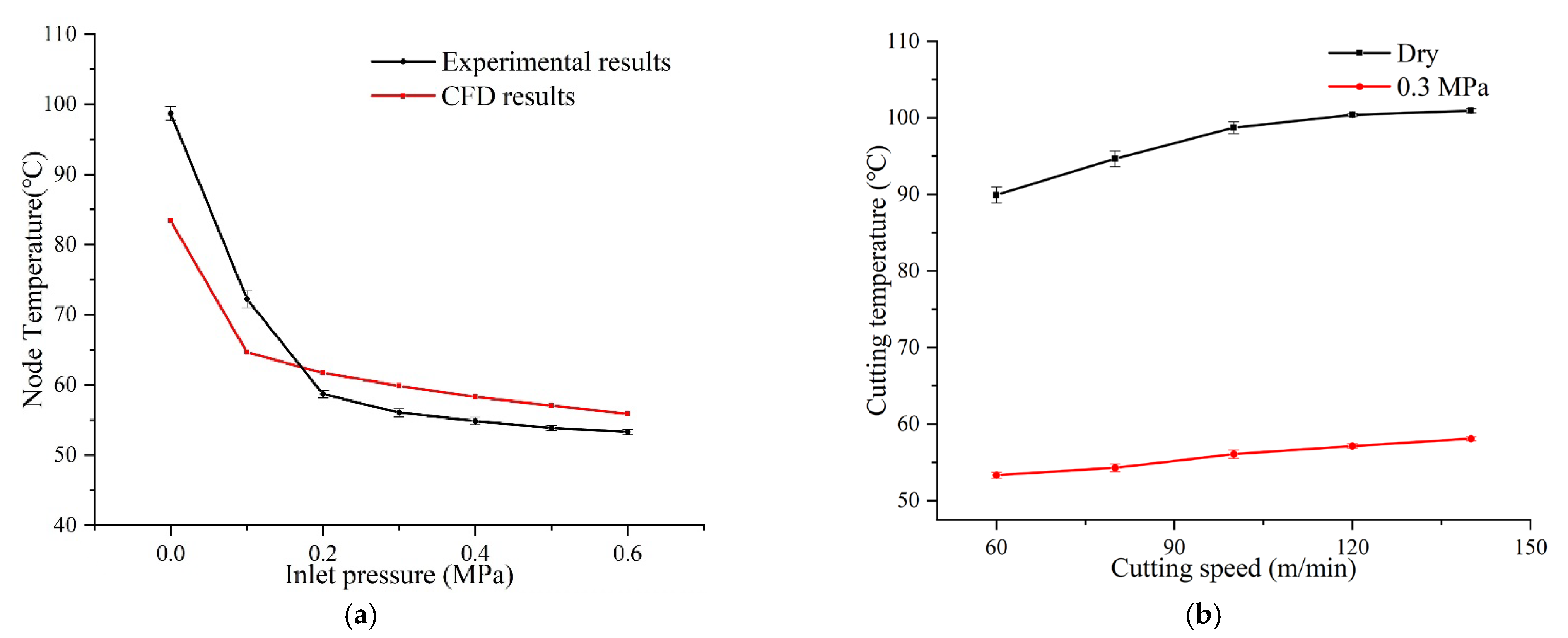 Coatings 12 01141 g012