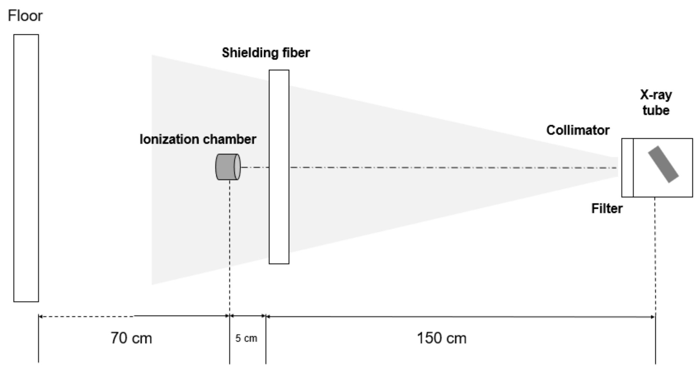 Coatings 12 01142 g006