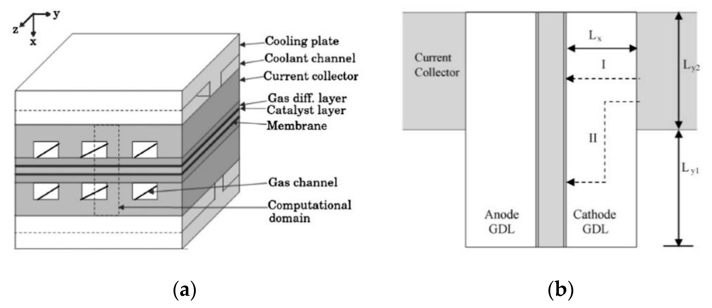 Coatings 12 01145 g003 550
