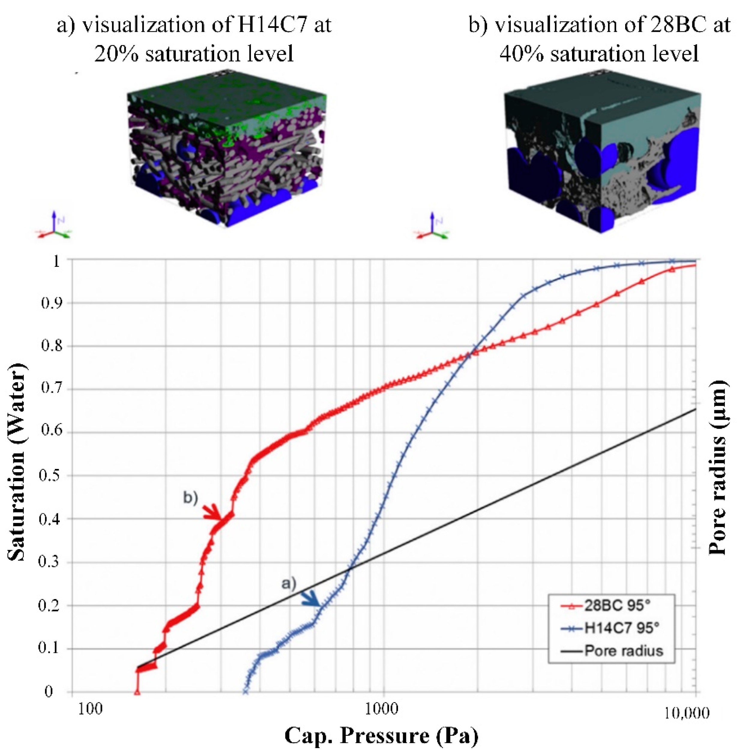 Coatings 12 01145 g006 550