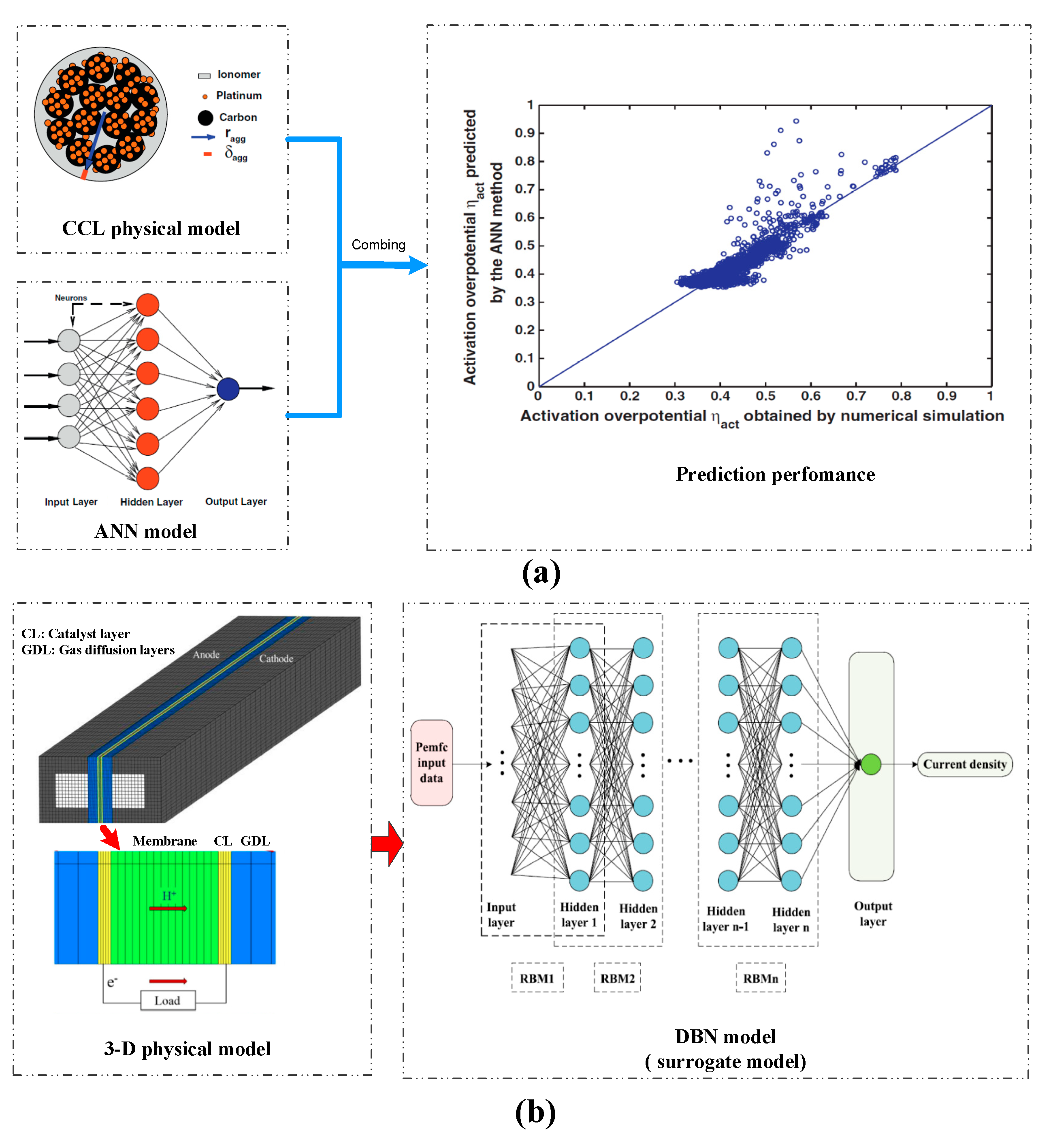 Coatings 12 01145 g010 550