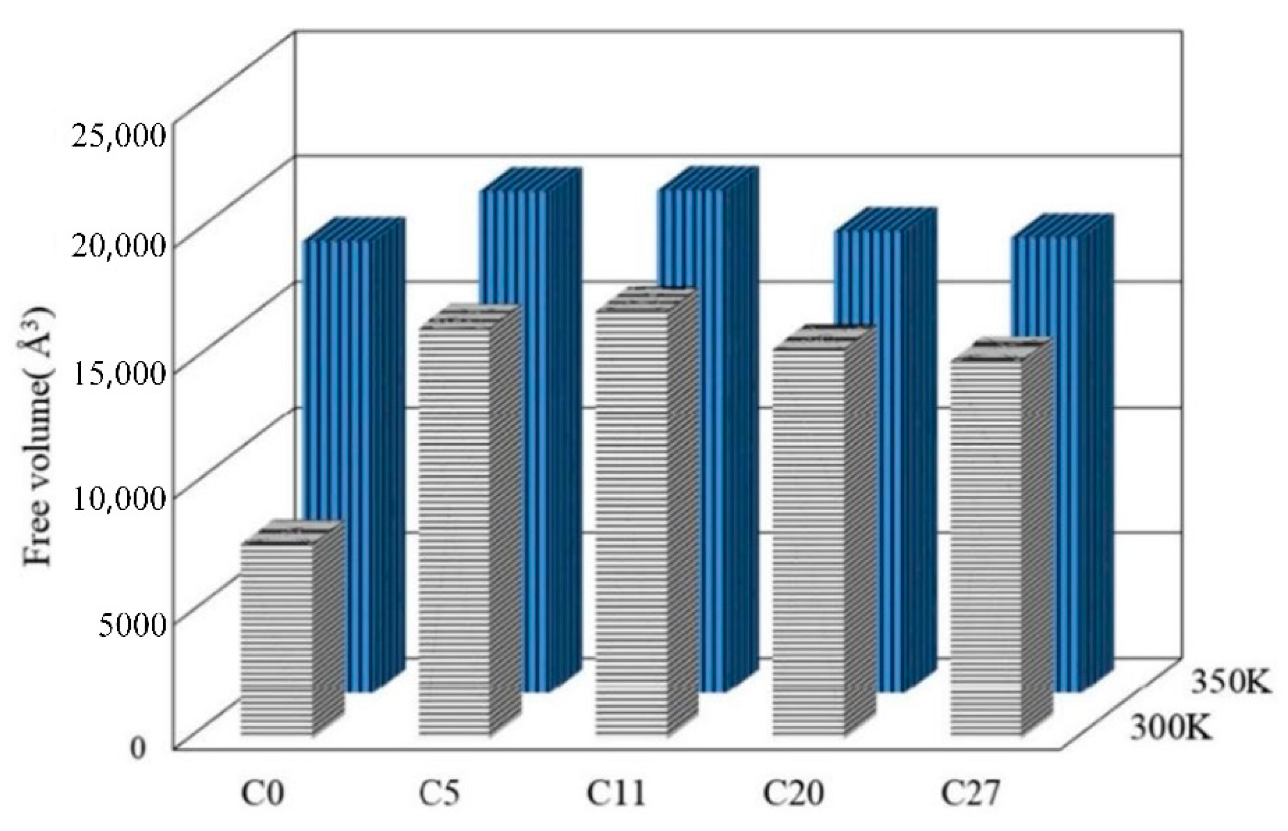 Coatings 12 01145 g012 550