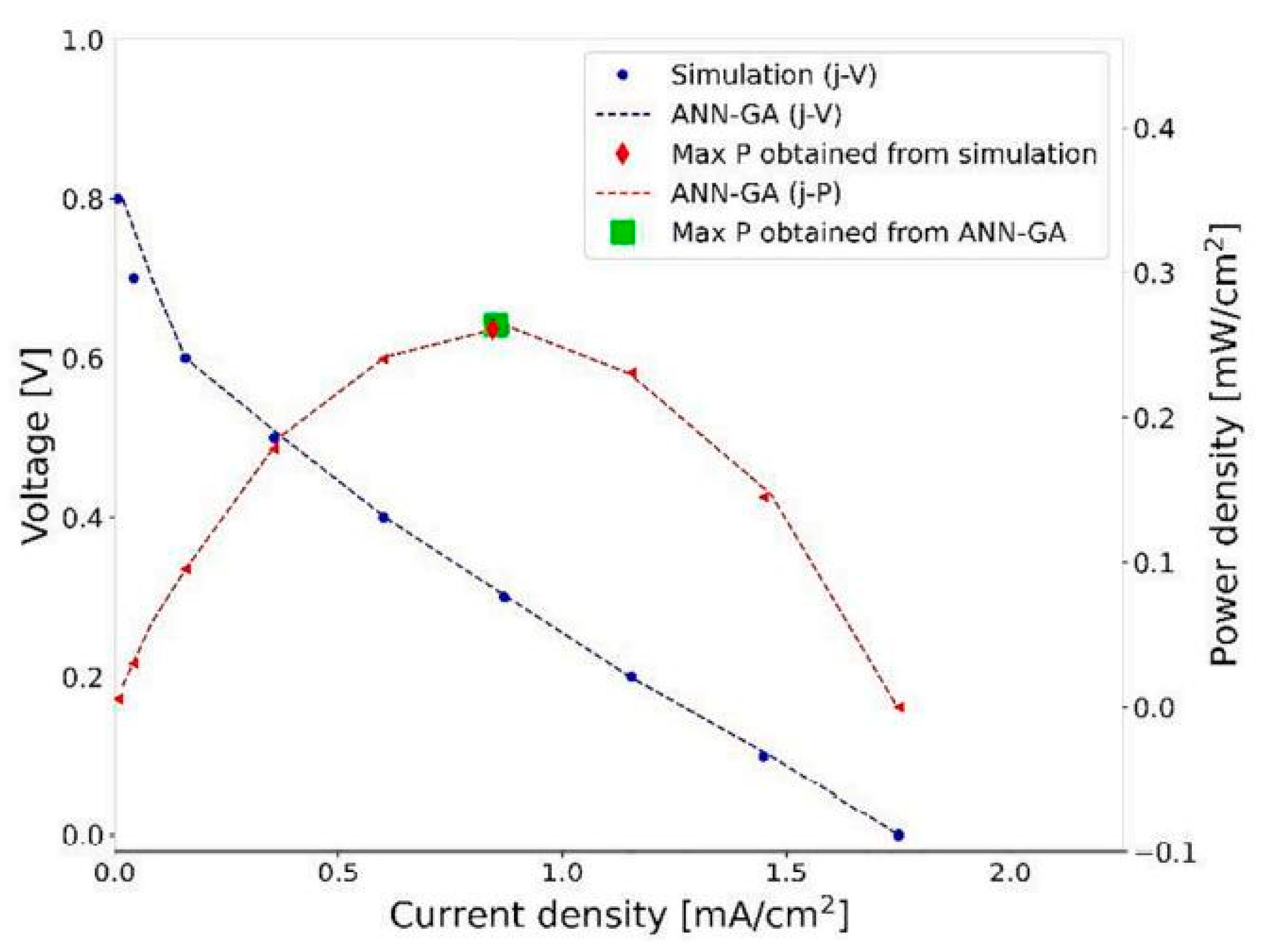 Coatings 12 01145 g015 550