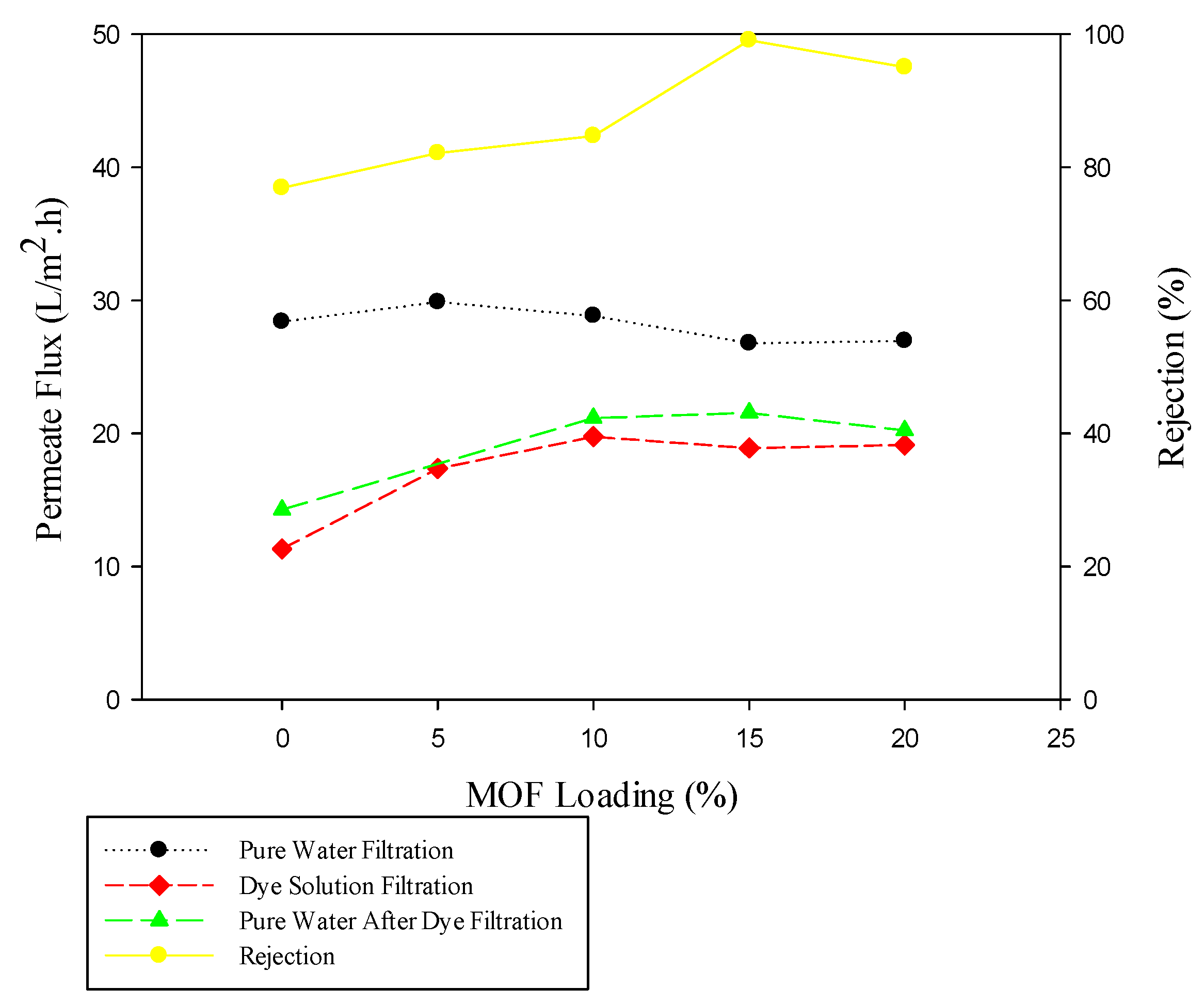 Coatings 12 01148 g008