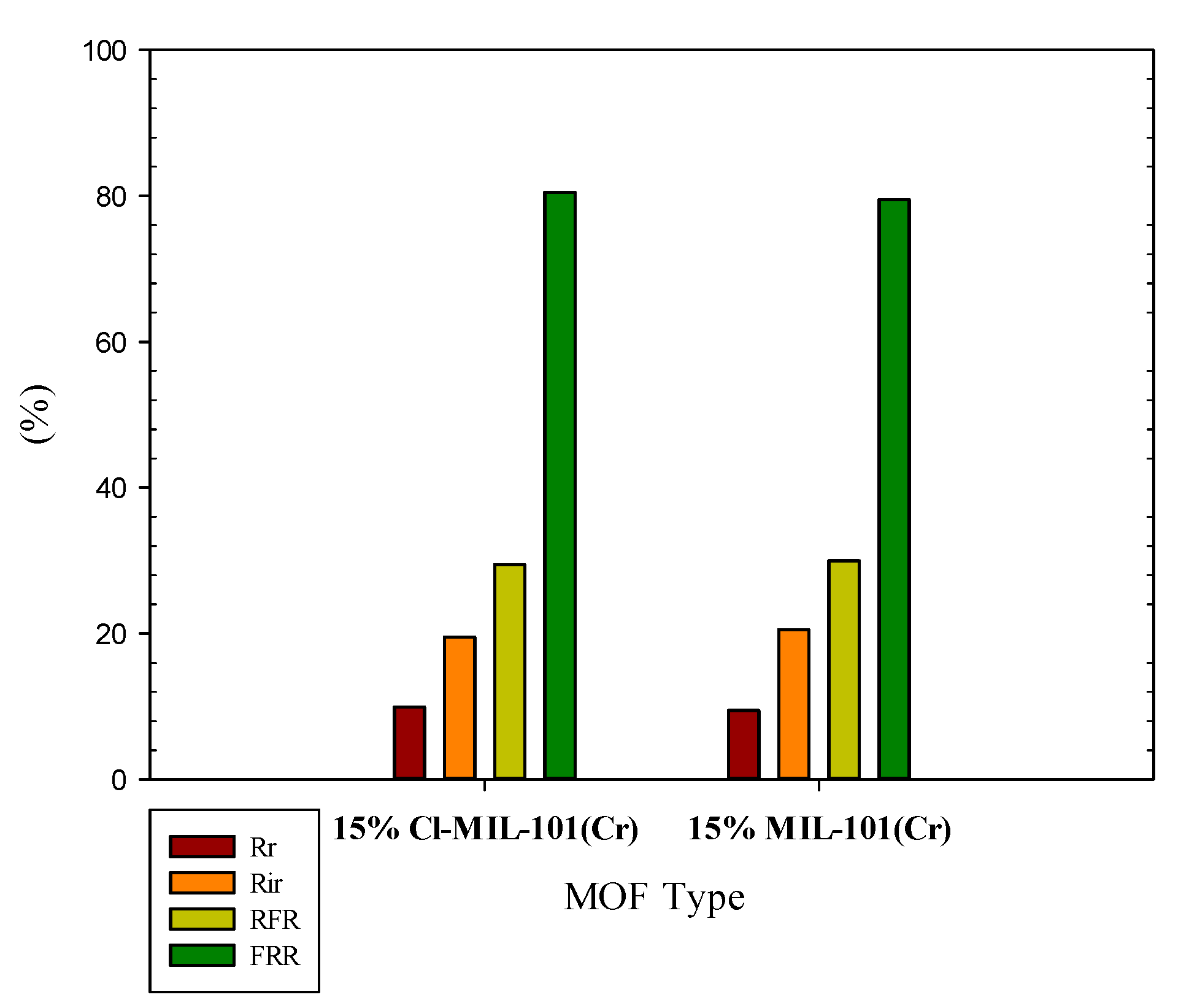 Coatings 12 01148 g009