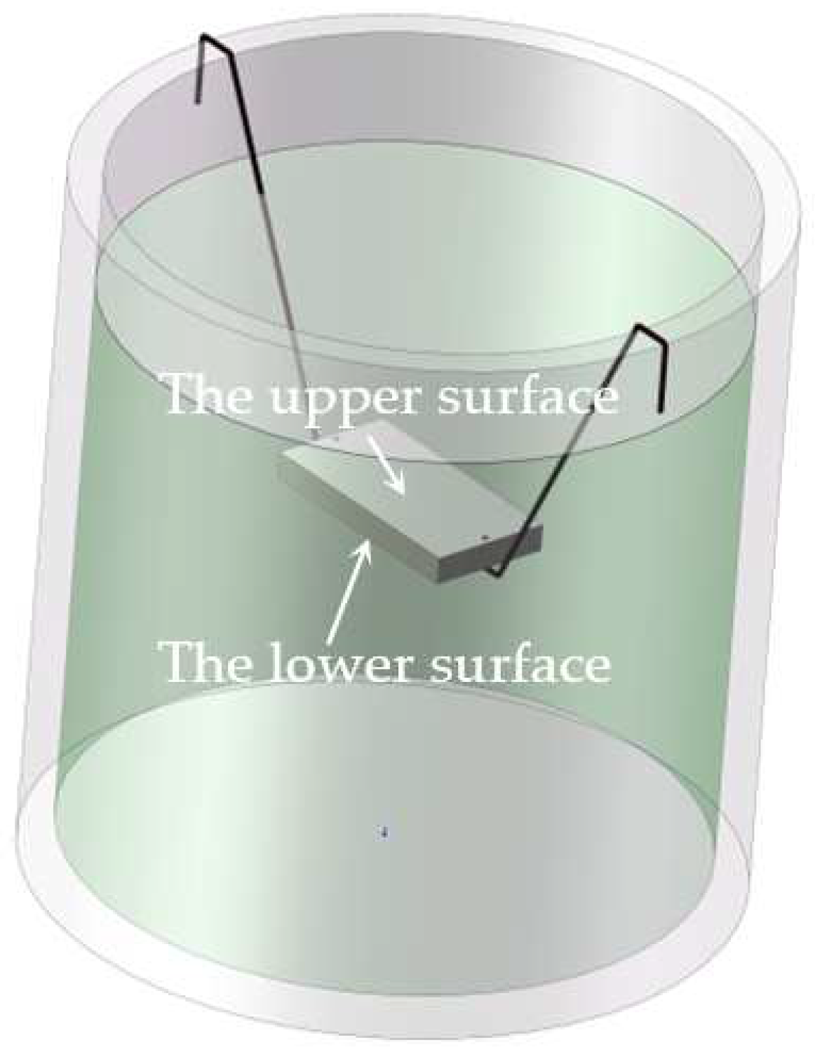Coatings 12 01157 g001 550