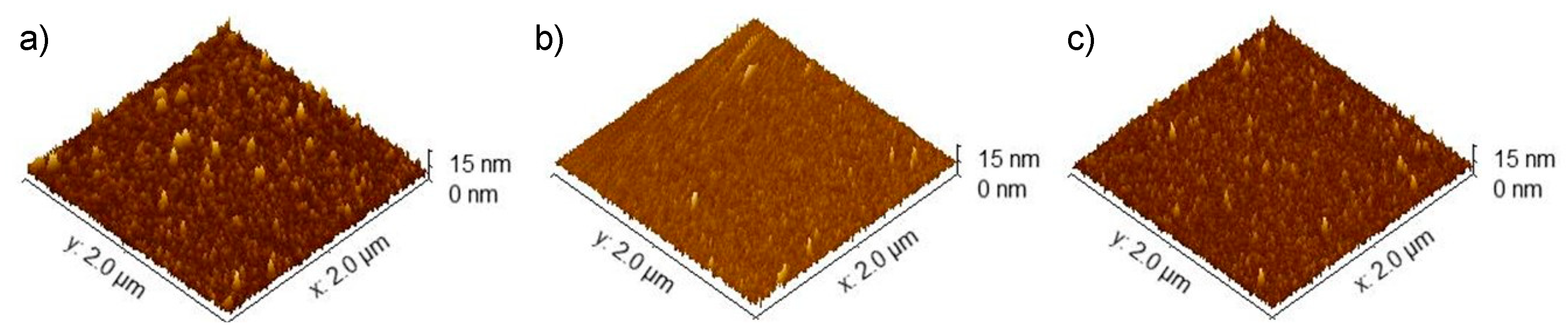 Coatings 12 01159 g004