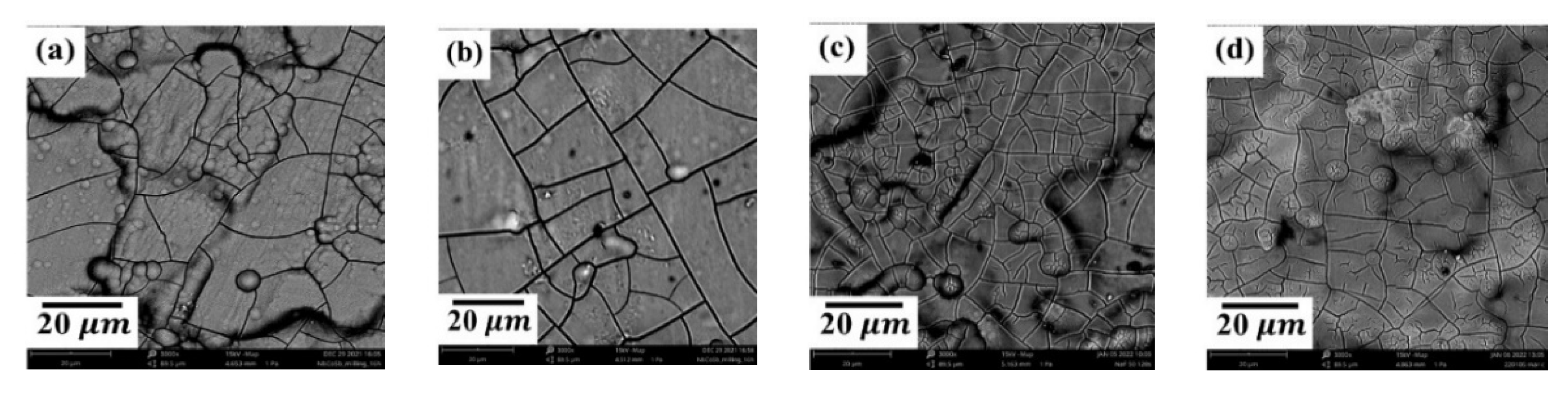 Coatings Free FullText ZnNi Alloy Plating with Trivalent Chromate Effects of NaF Additive
