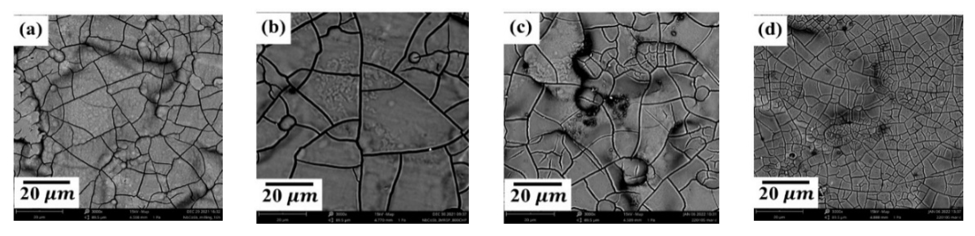 Coatings 12 01160 g005 550