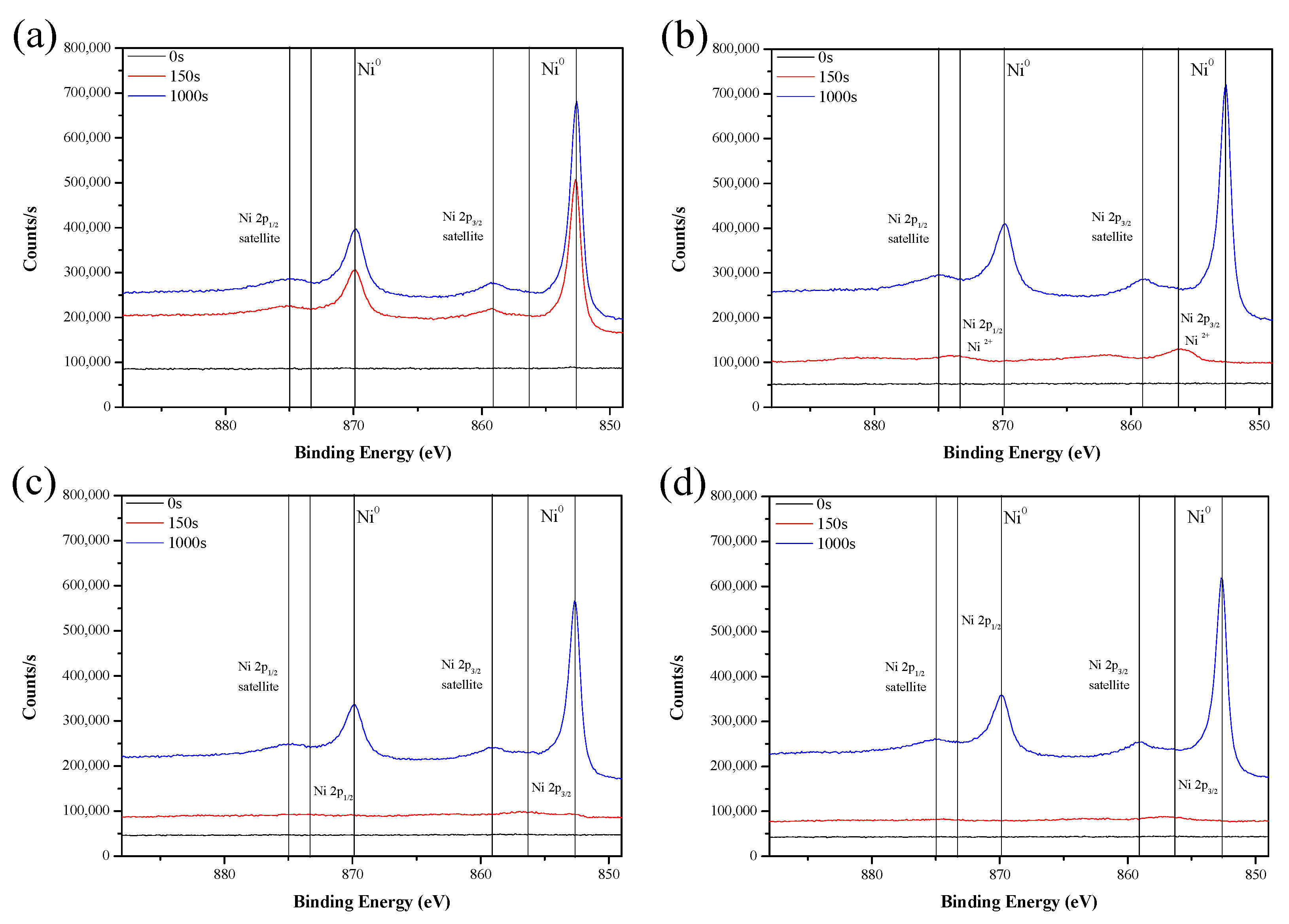 Coatings 12 01160 g014 550