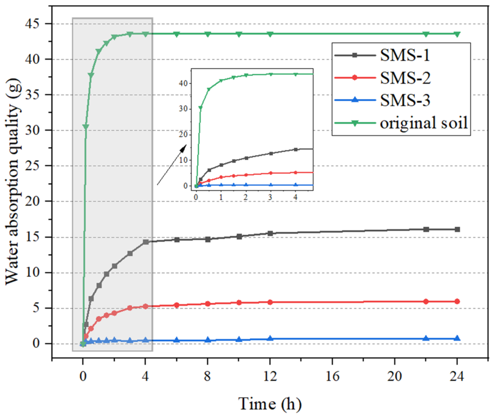 Coatings 12 01162 g006 550