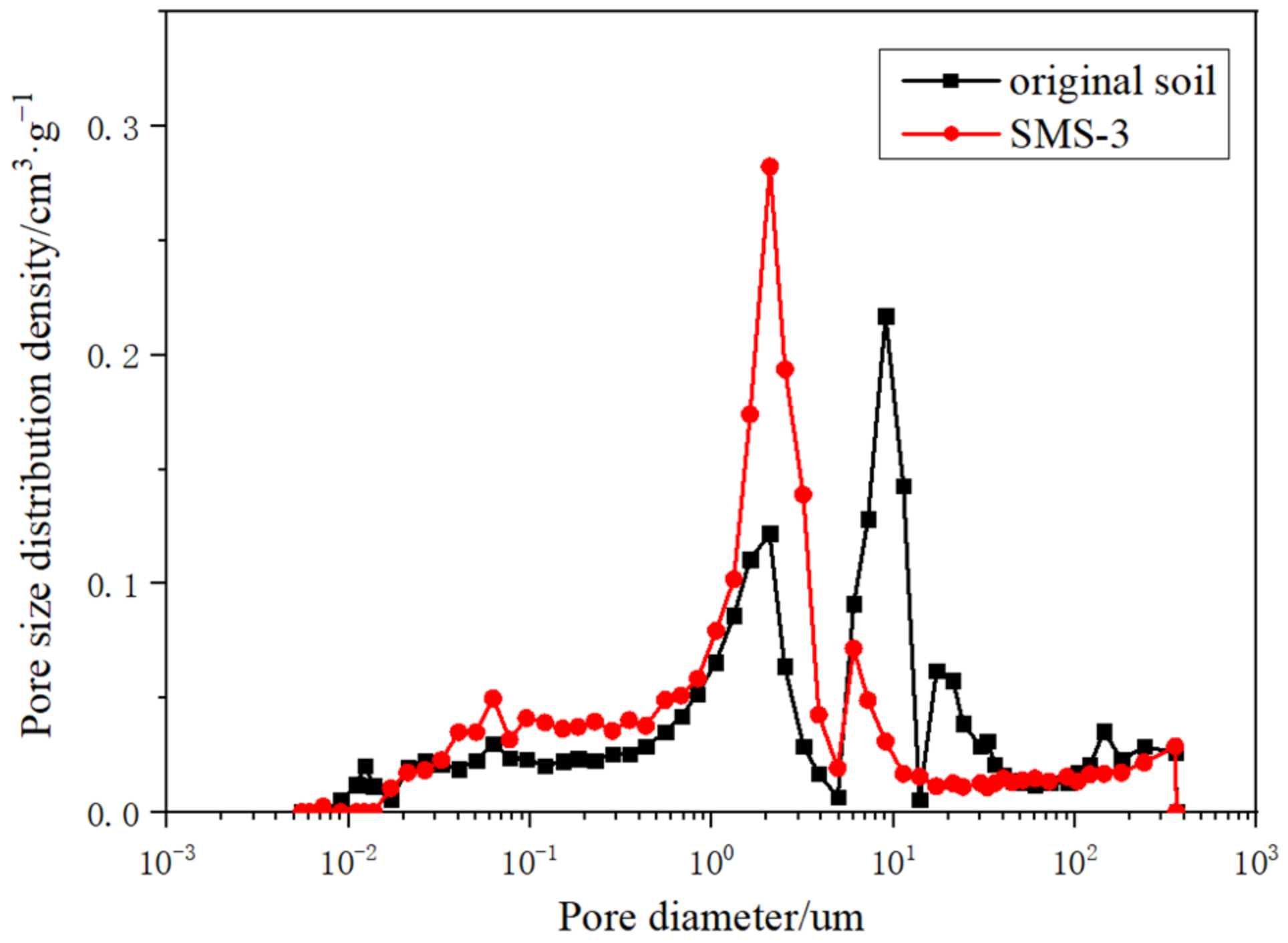 Coatings 12 01162 g016 550