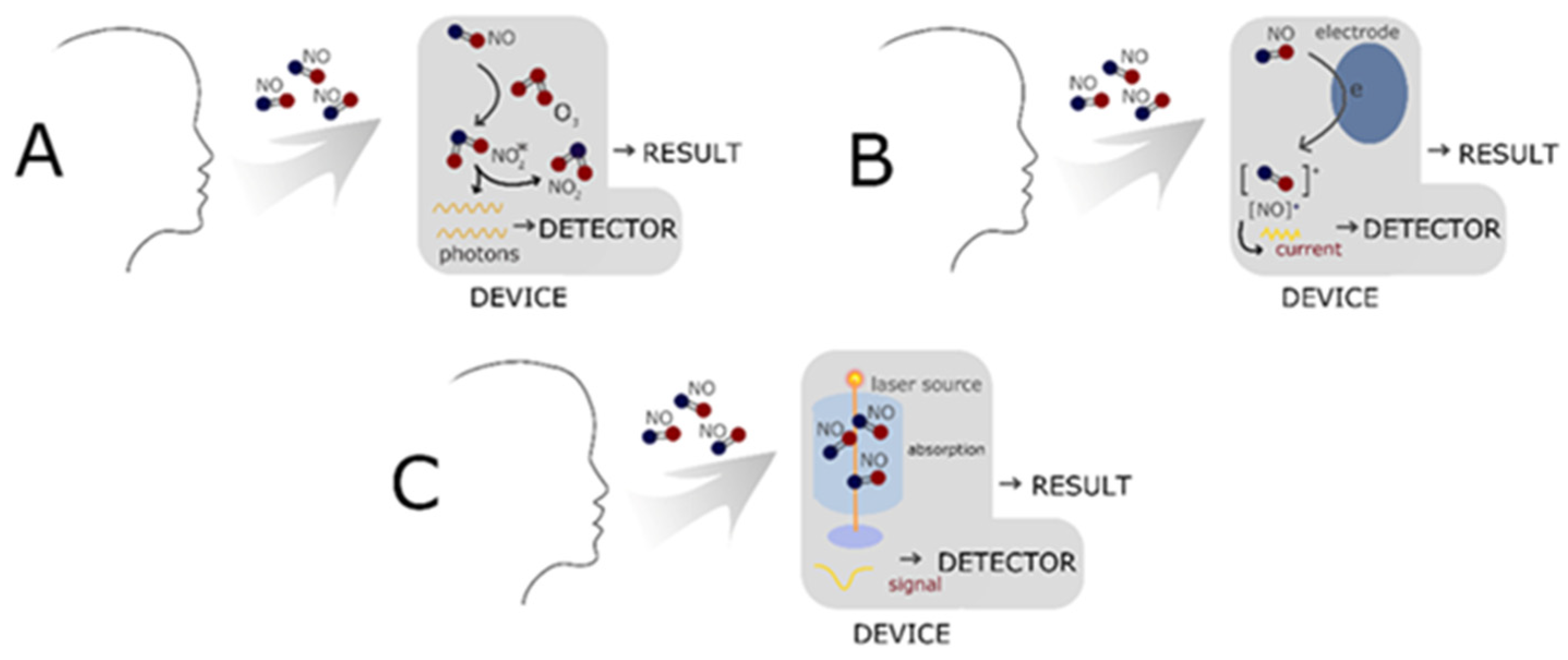 Coatings 12 01164 g001