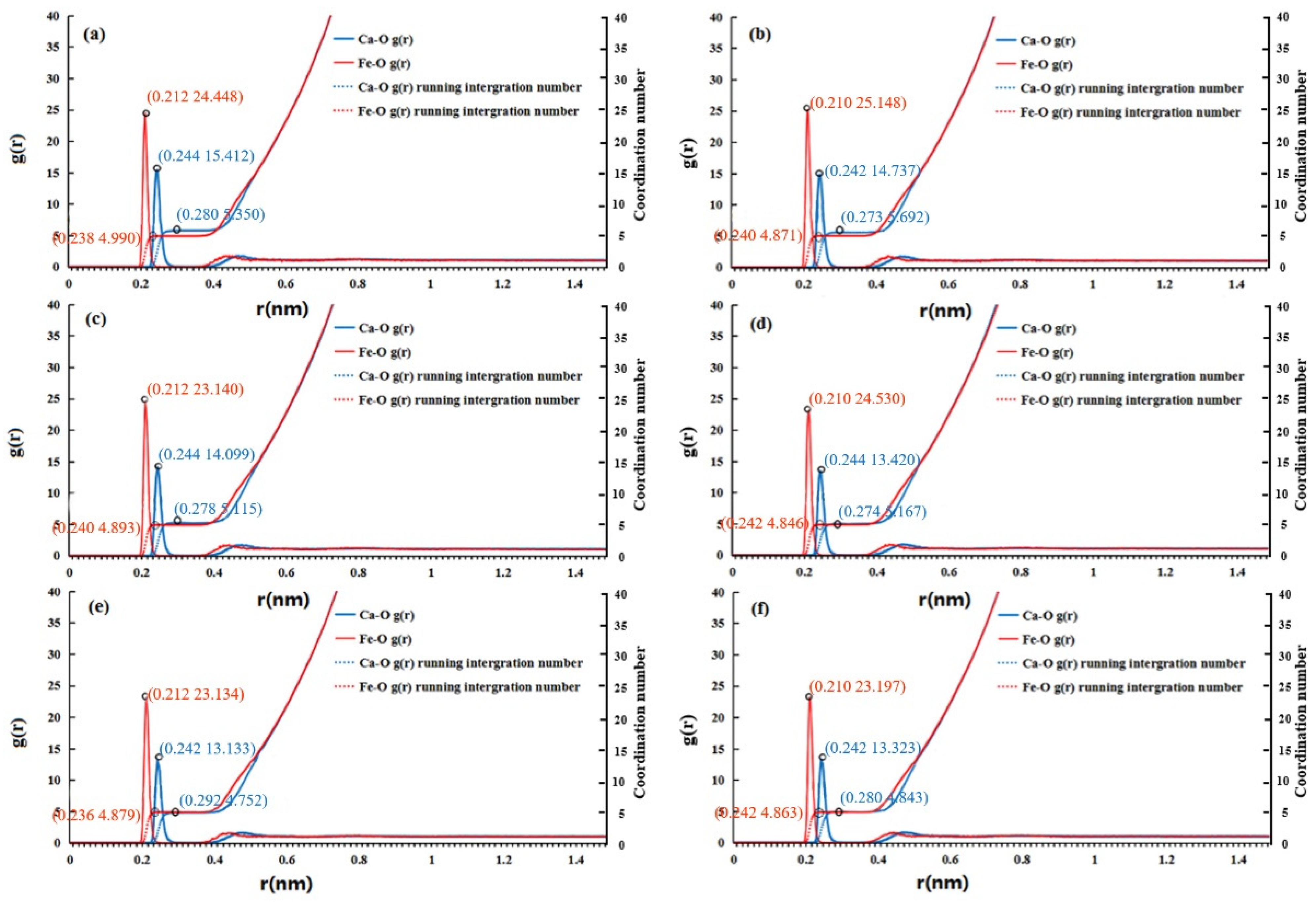 Coatings 12 01165 g001