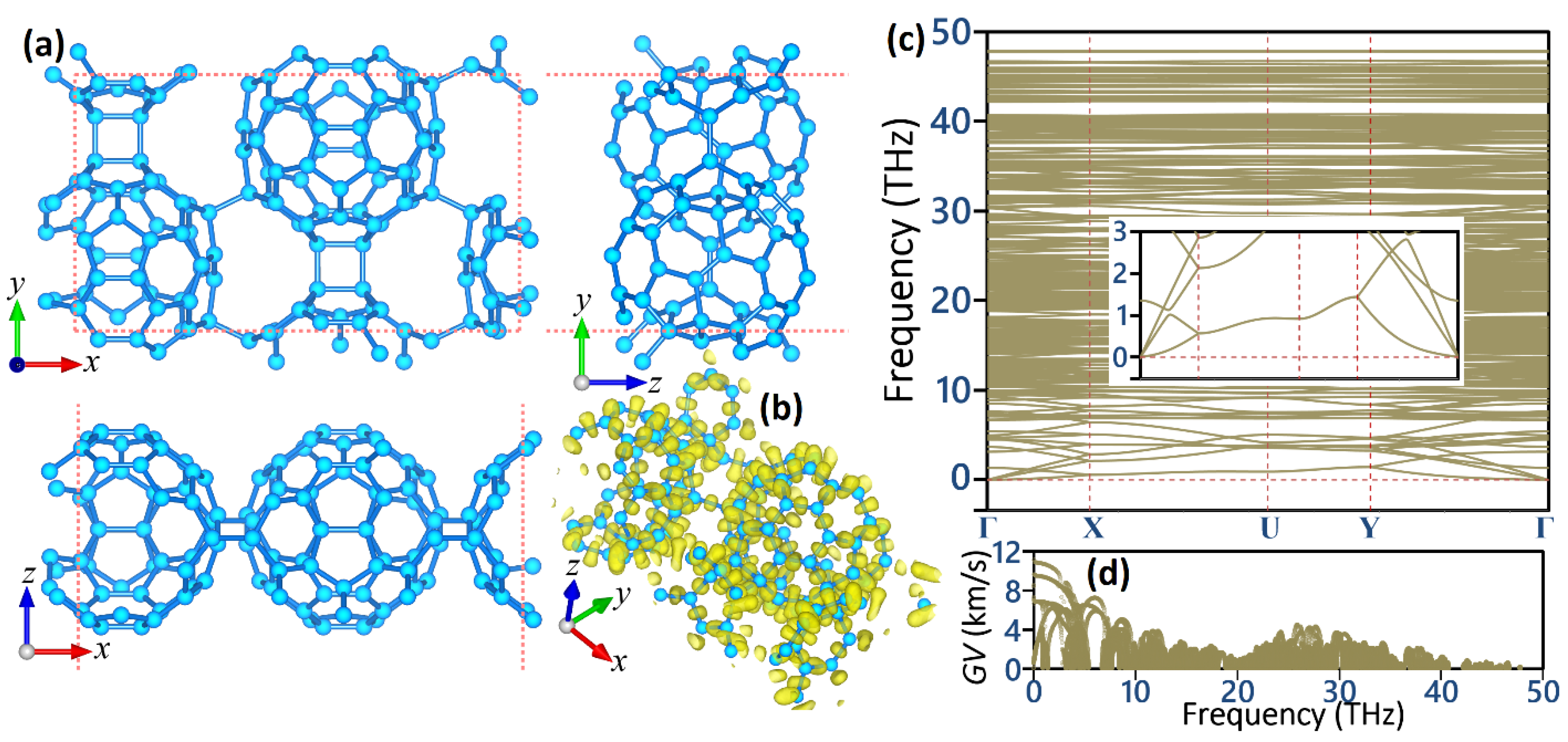 Coatings 12 01171 g001 550