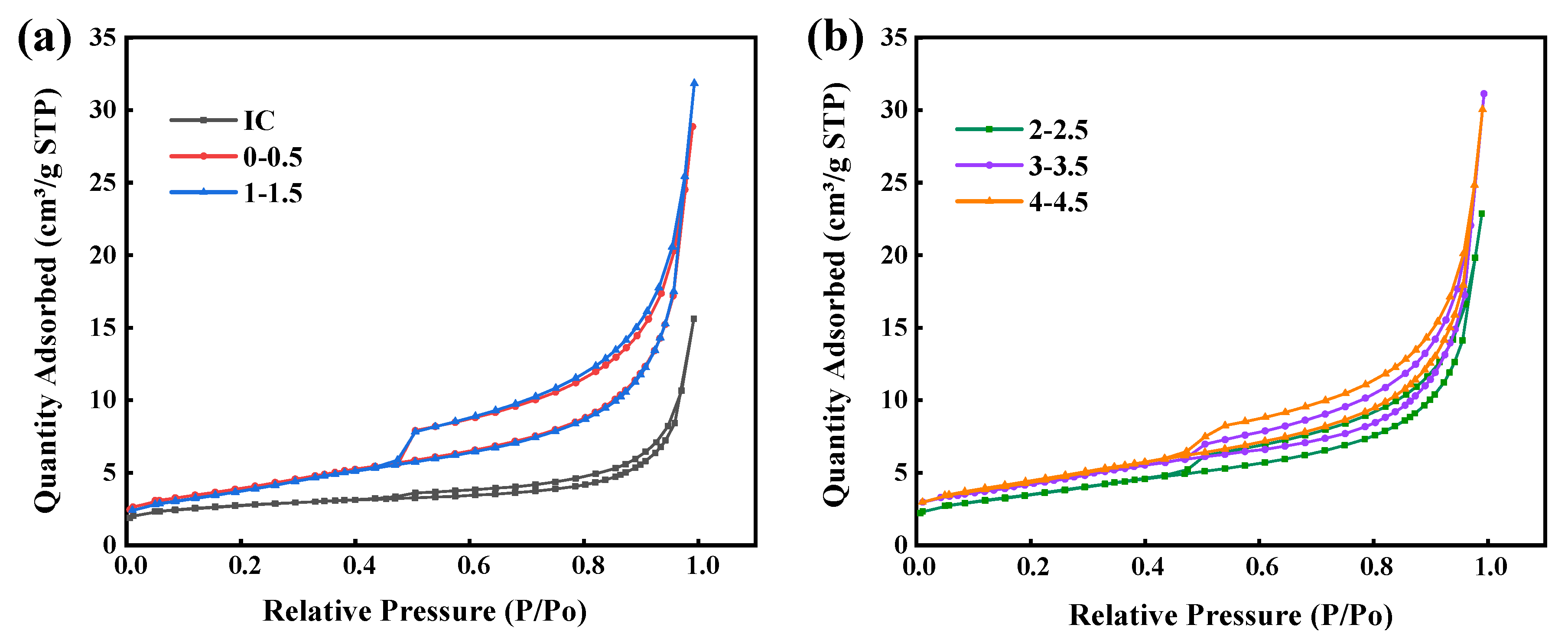 Coatings 12 01172 g007