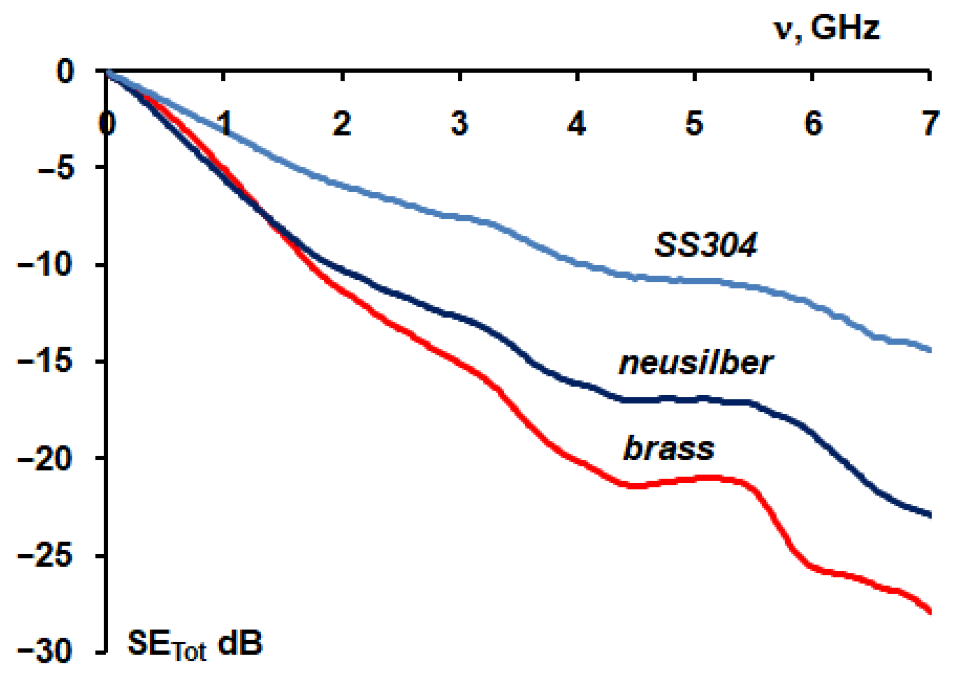 Coatings 12 01173 g006