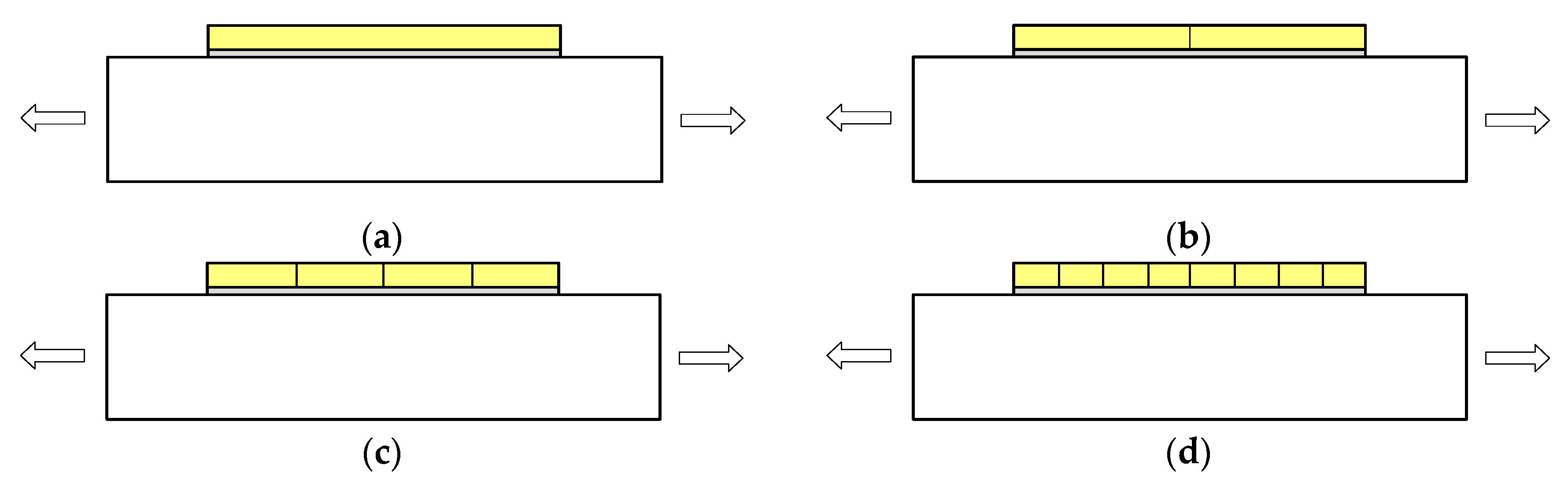 Coatings 12 01175 g005a