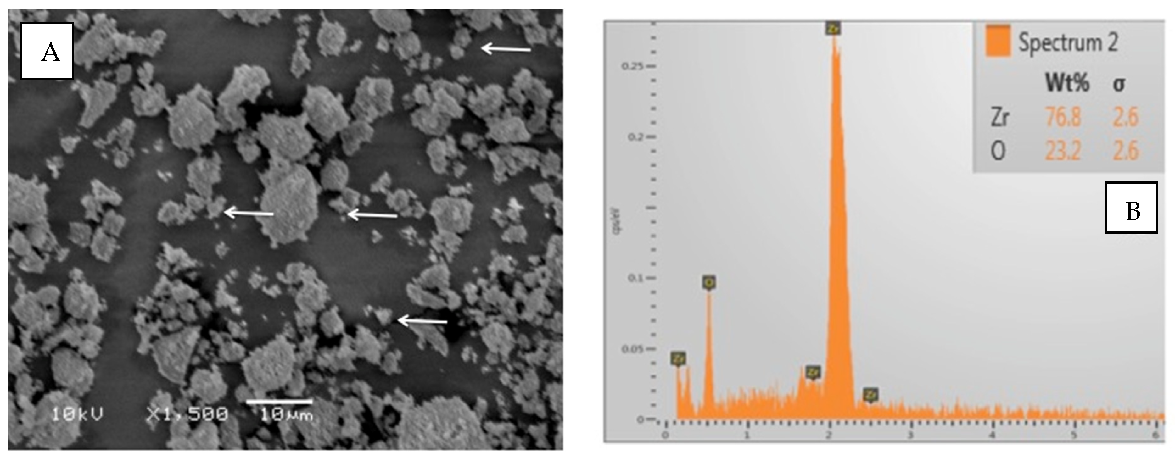 Coatings 12 01176 g004 550
