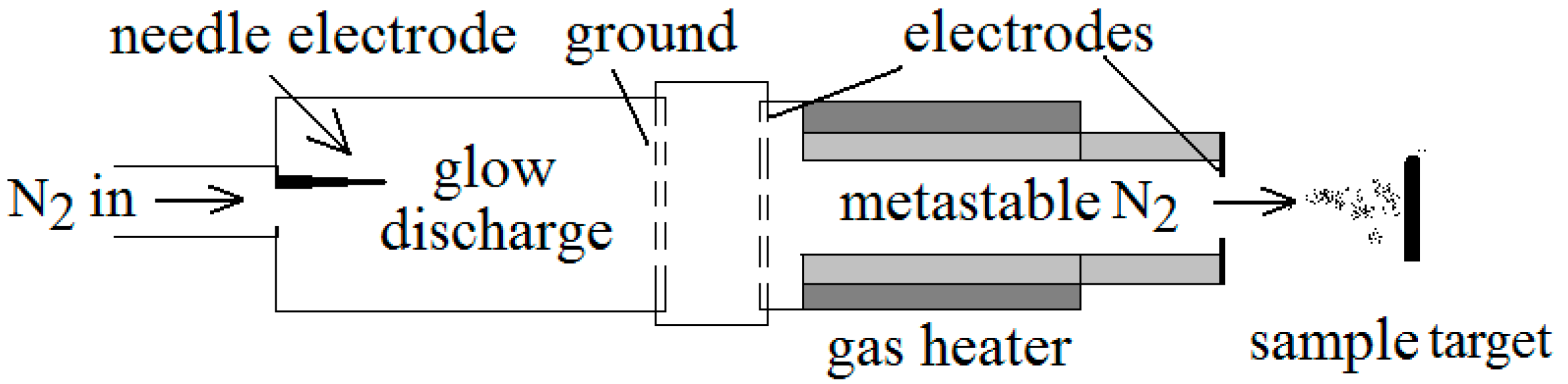 Coatings 12 01177 g001 550