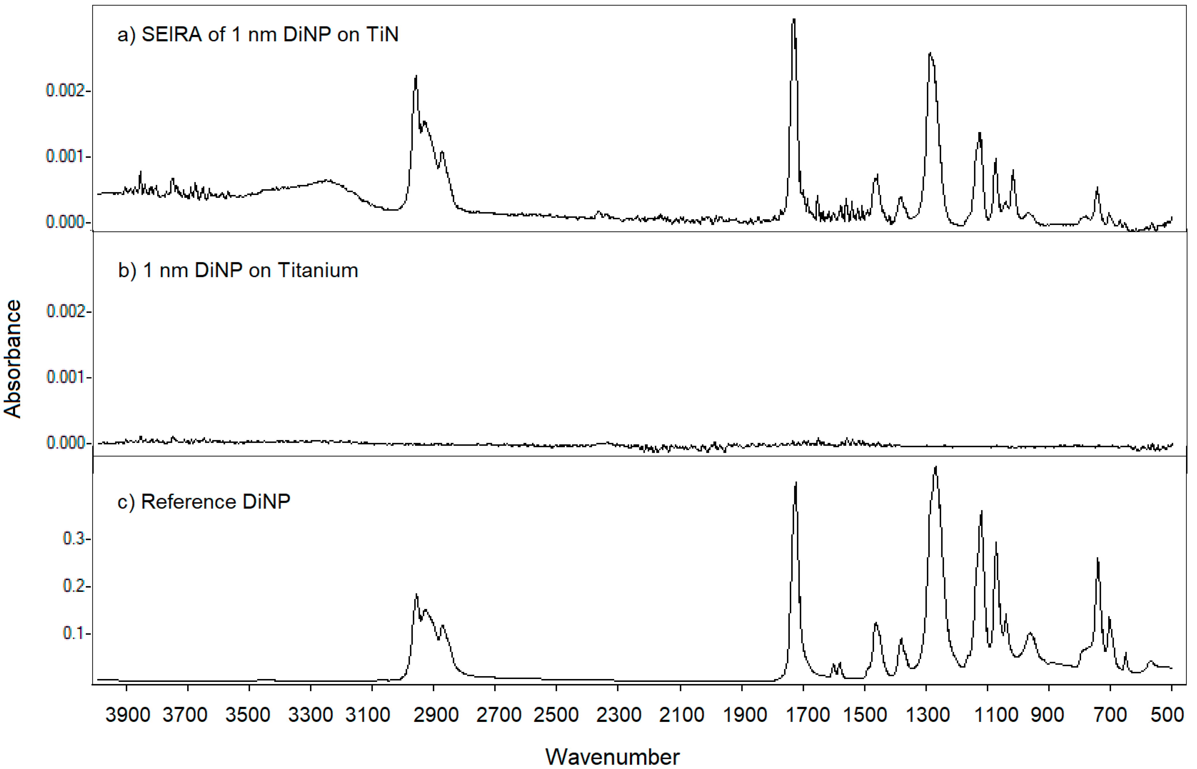 Coatings 12 01177 g004 550