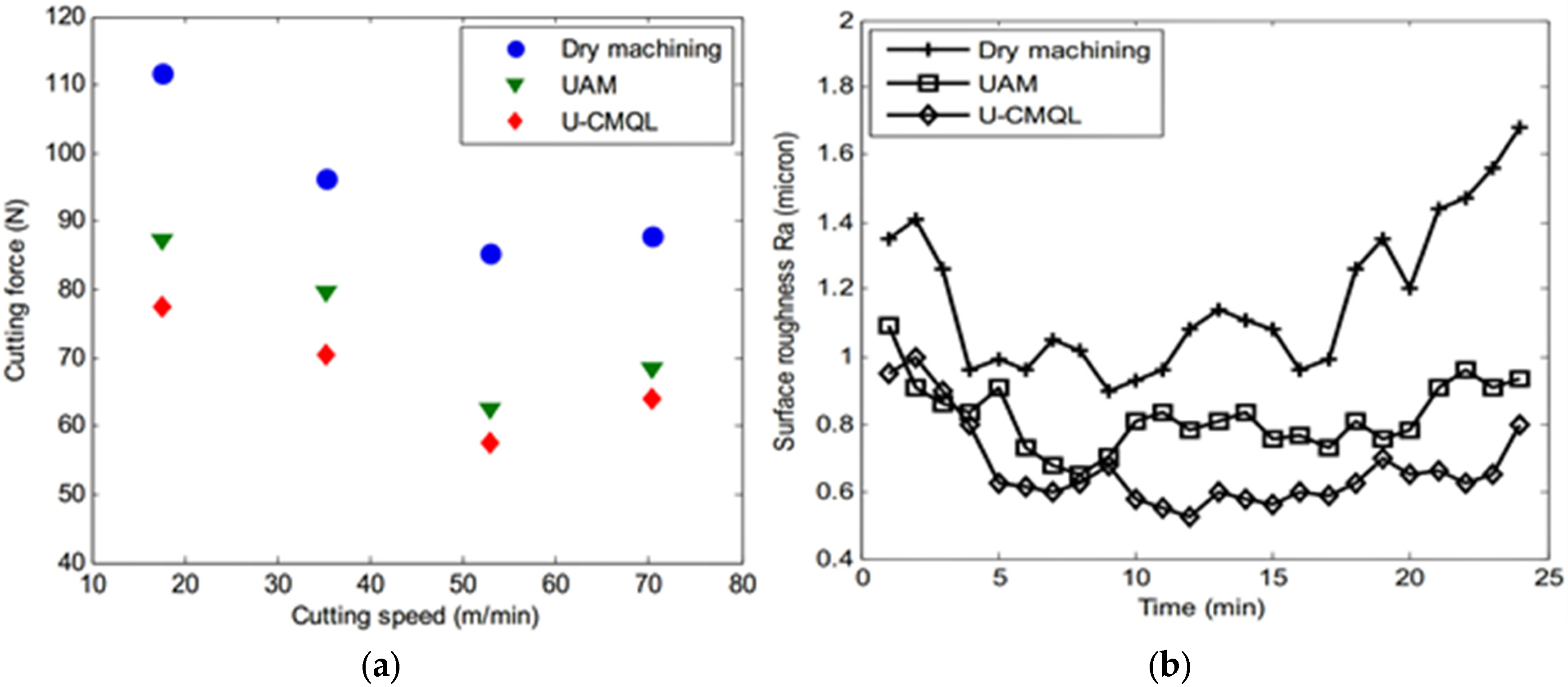 Coatings 12 01178 g001 550