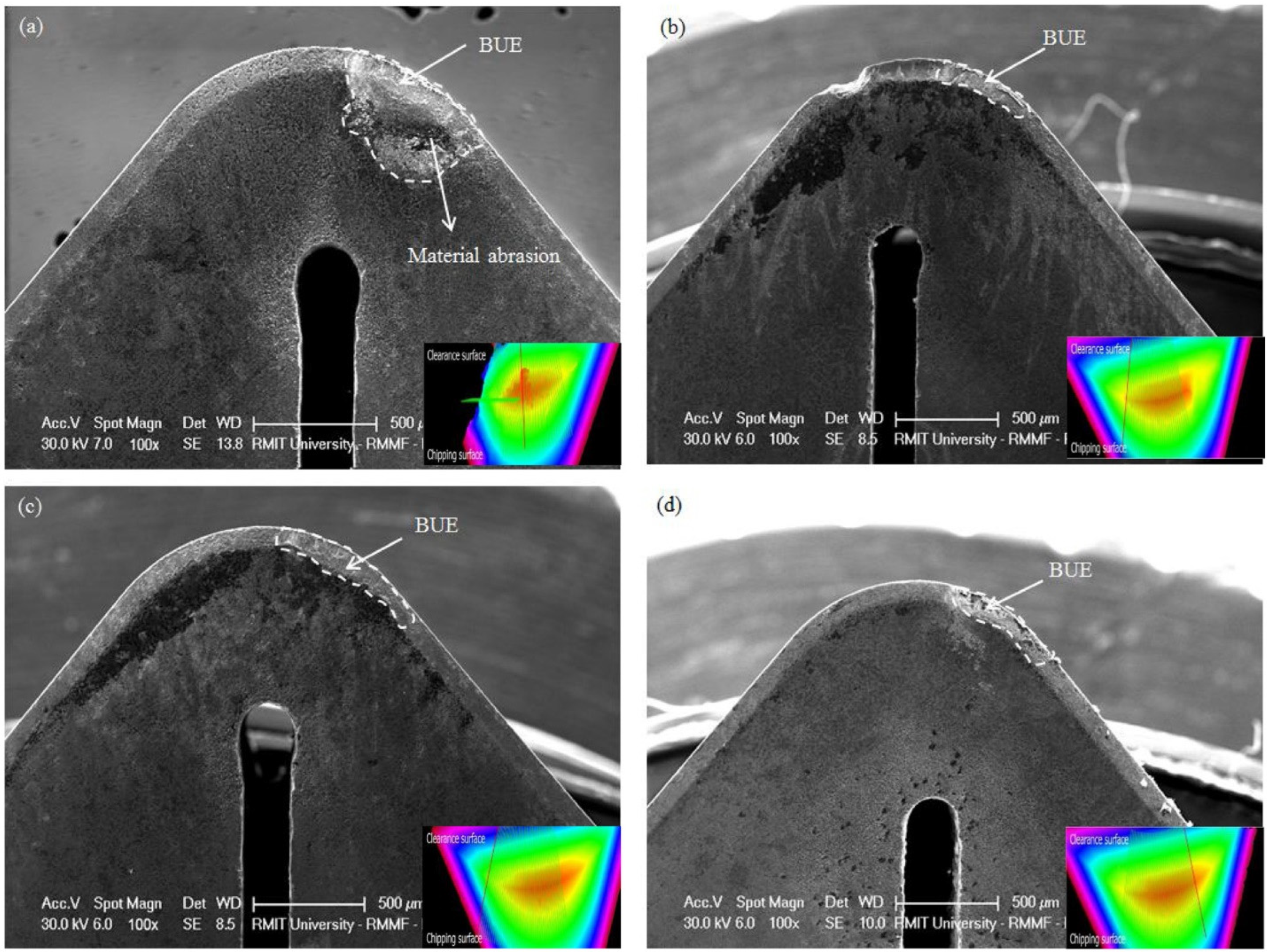 Coatings 12 01178 g008 550