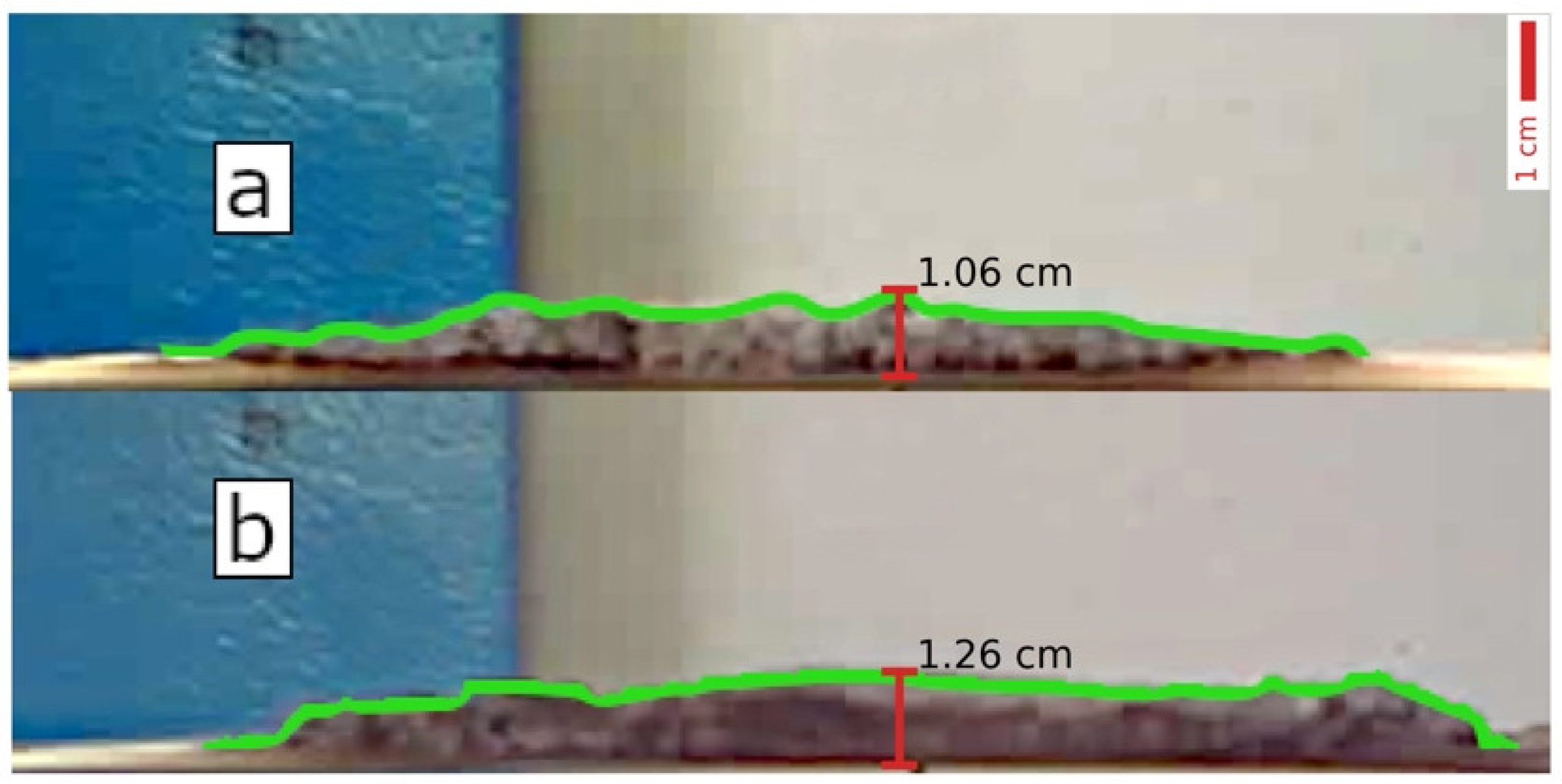 Coatings 12 01180 g007