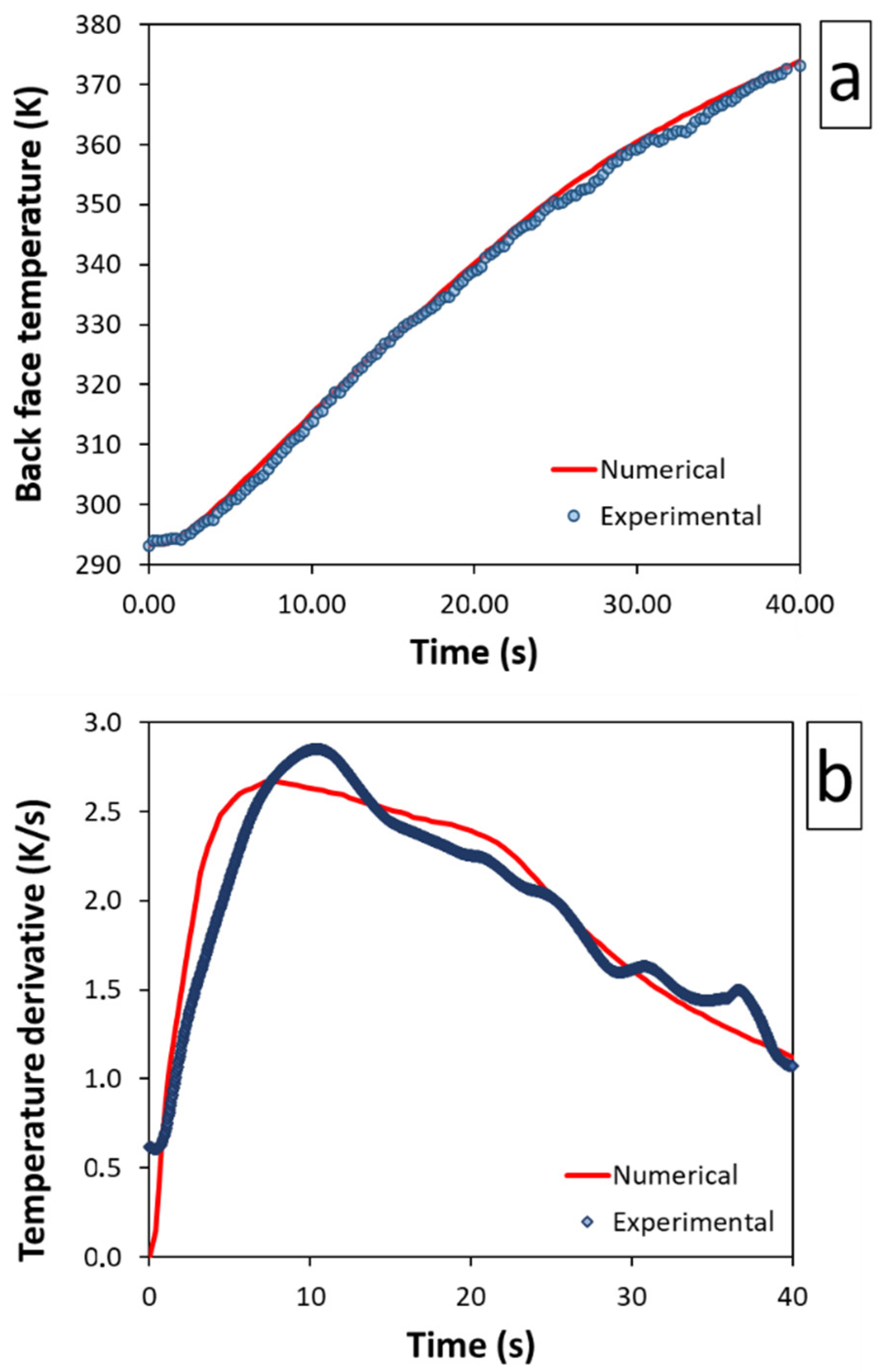 Coatings 12 01180 g008