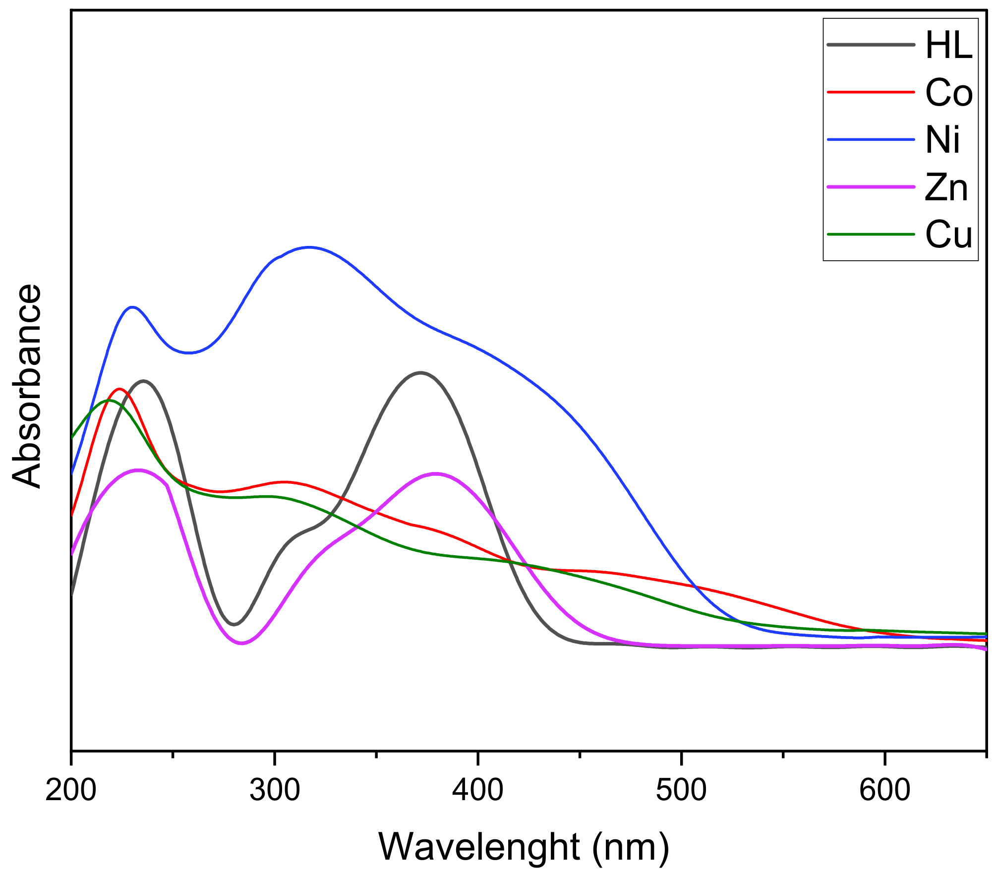 Coatings 12 01181 g002 Coatings 12 01181 g002