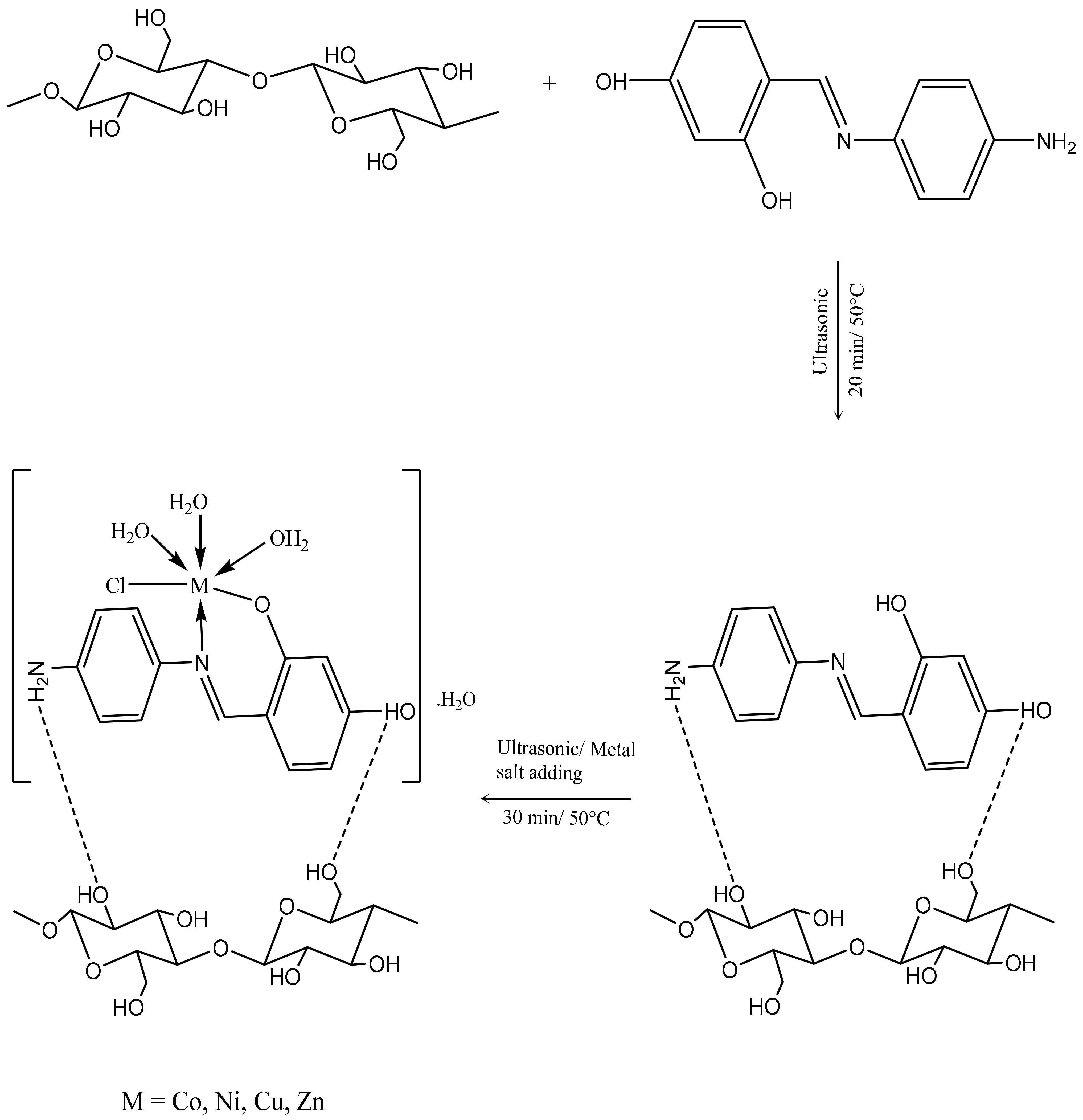 Coatings 12 01181 g004 Coatings 12 01181 g004