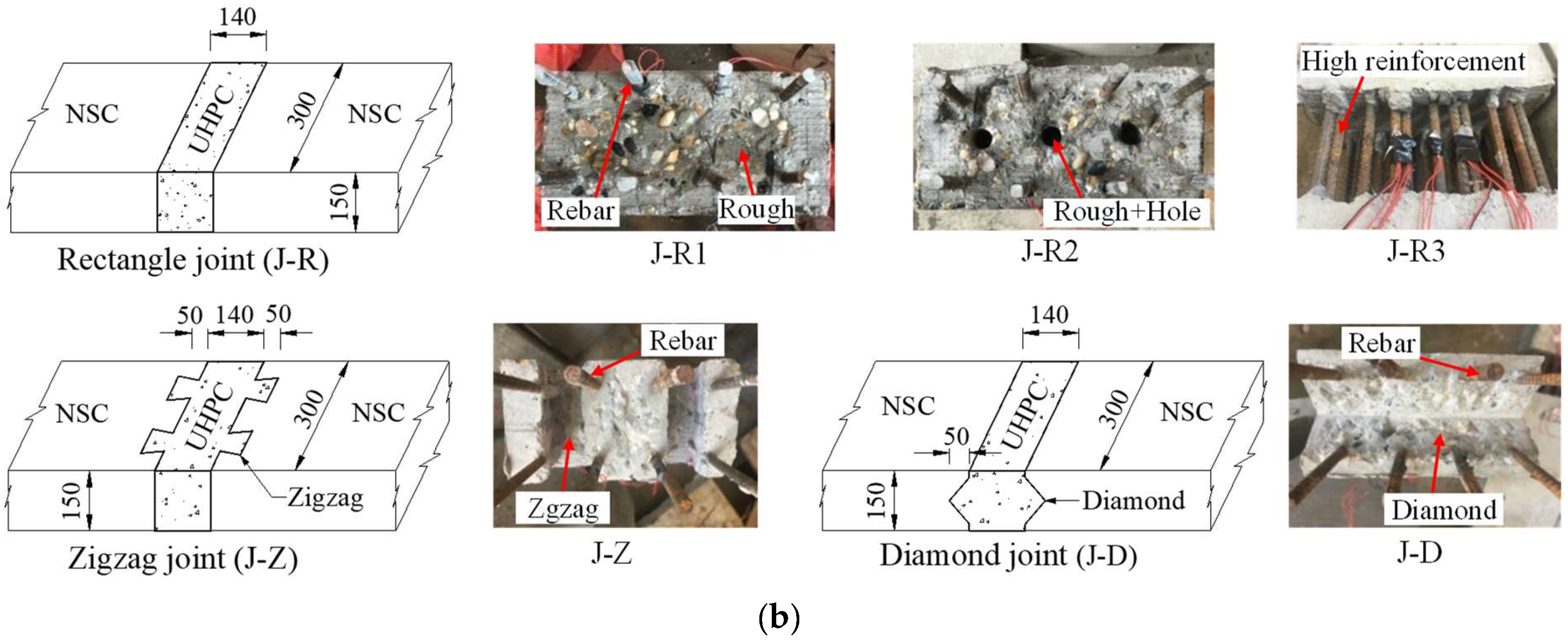 Coatings 12 01183 g001b