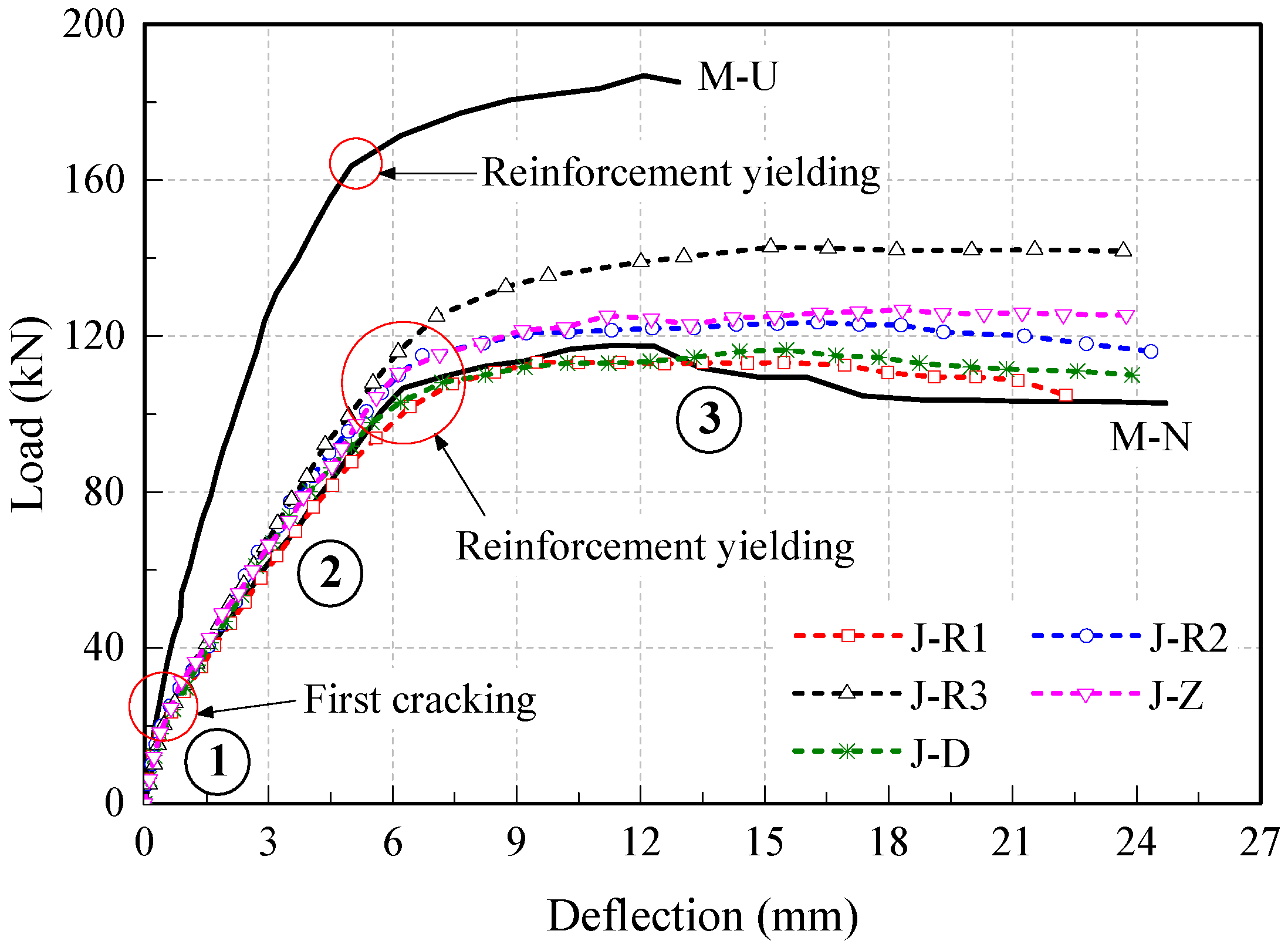 Coatings 12 01183 g004