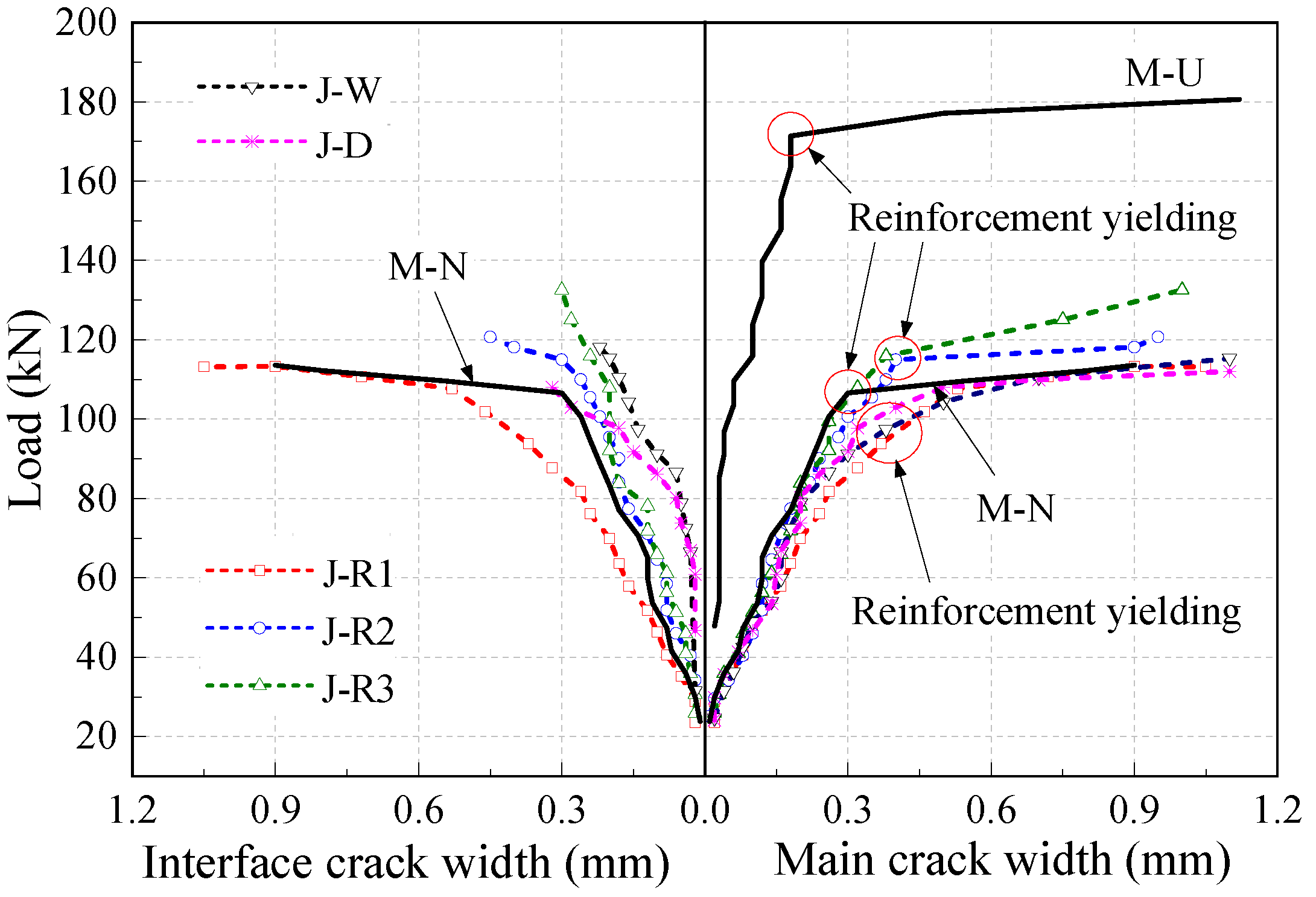 Coatings 12 01183 g005