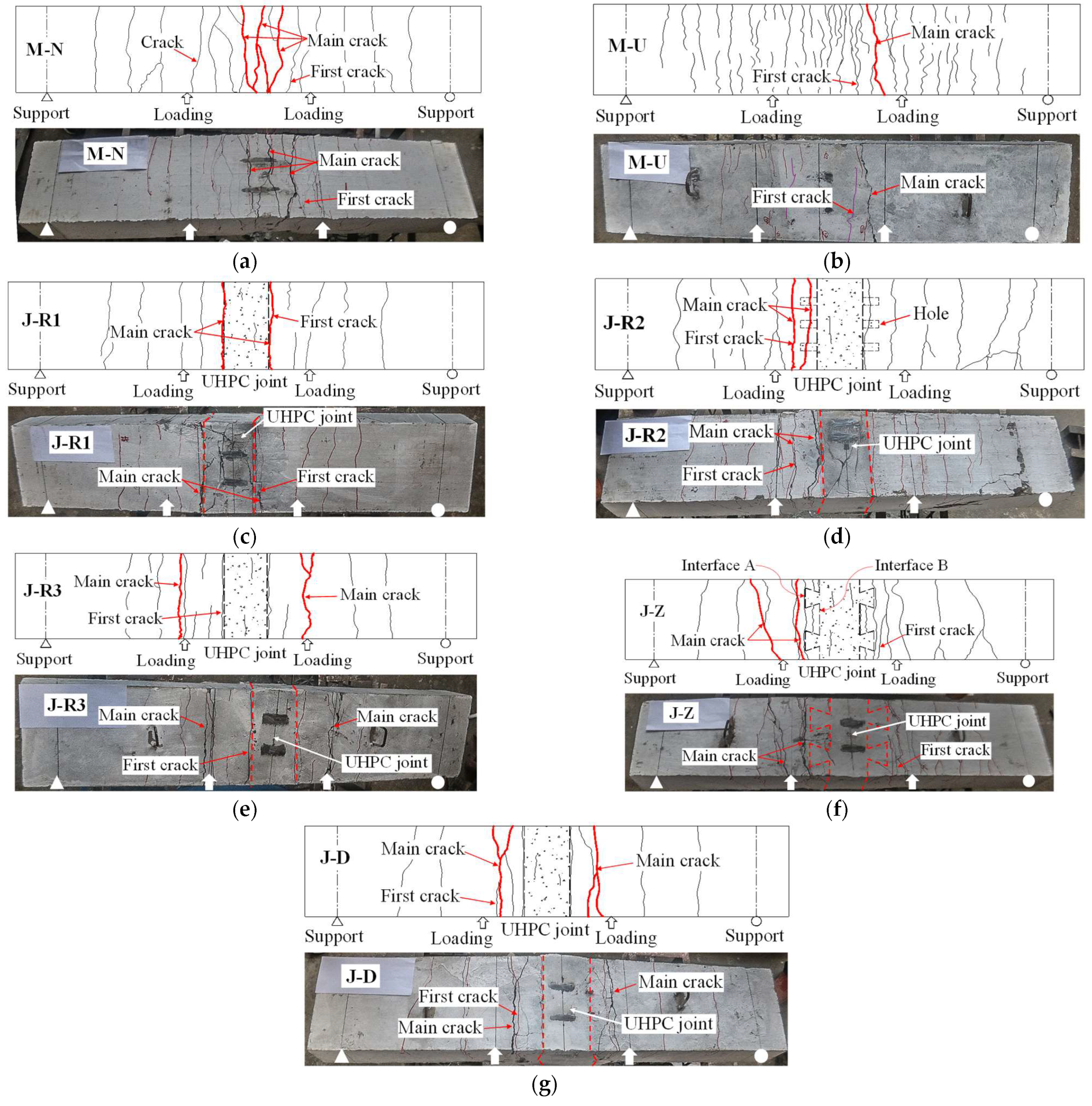 Coatings 12 01183 g007
